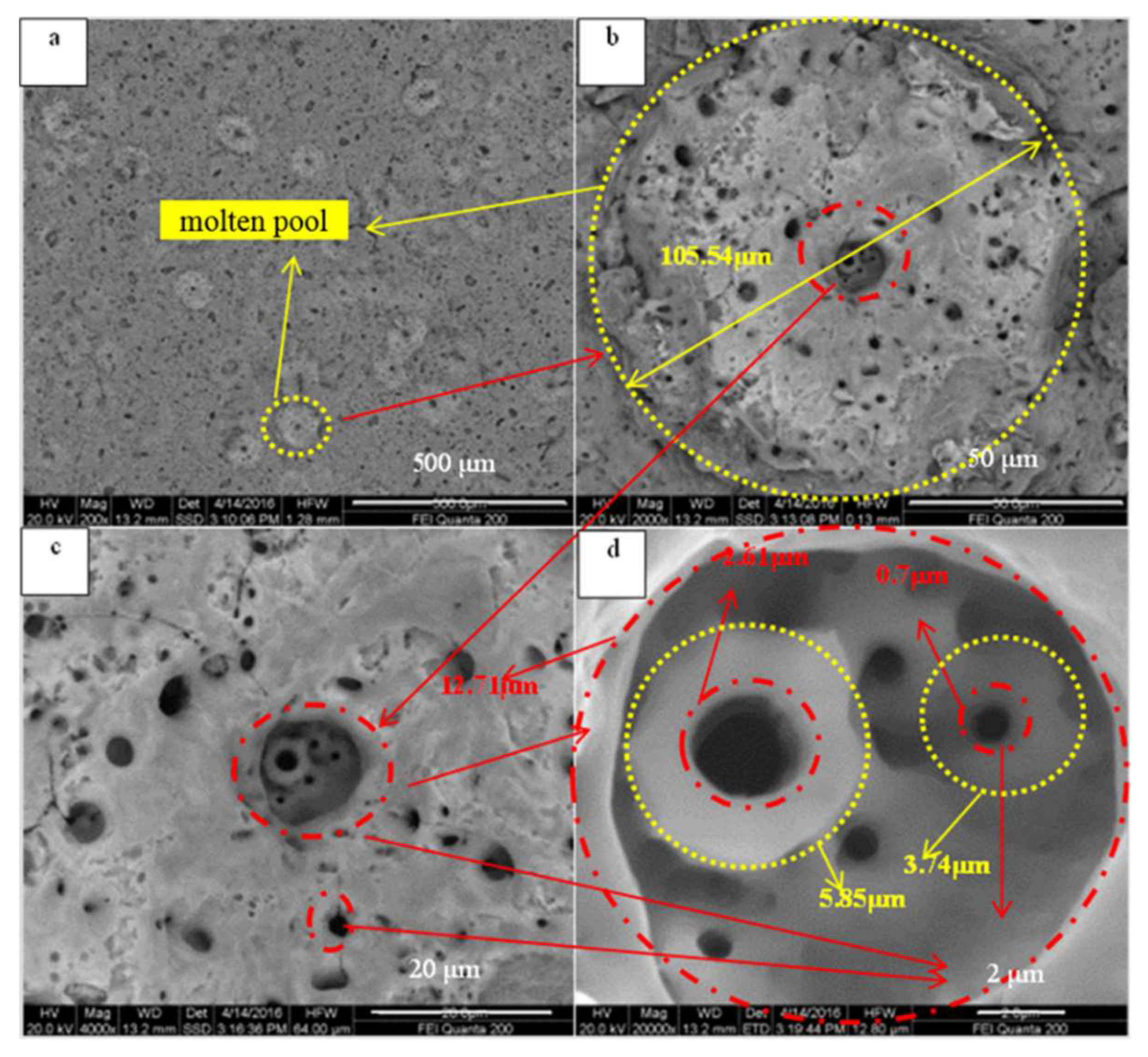 Materials 13 00464 g007
