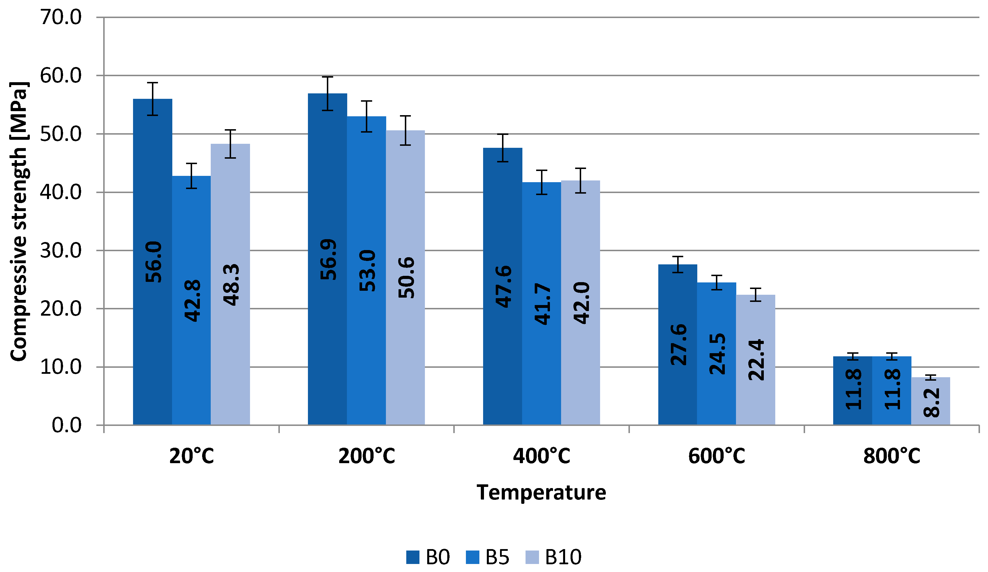 Materials 13 00465 g004 Materials 13 00465 g004
