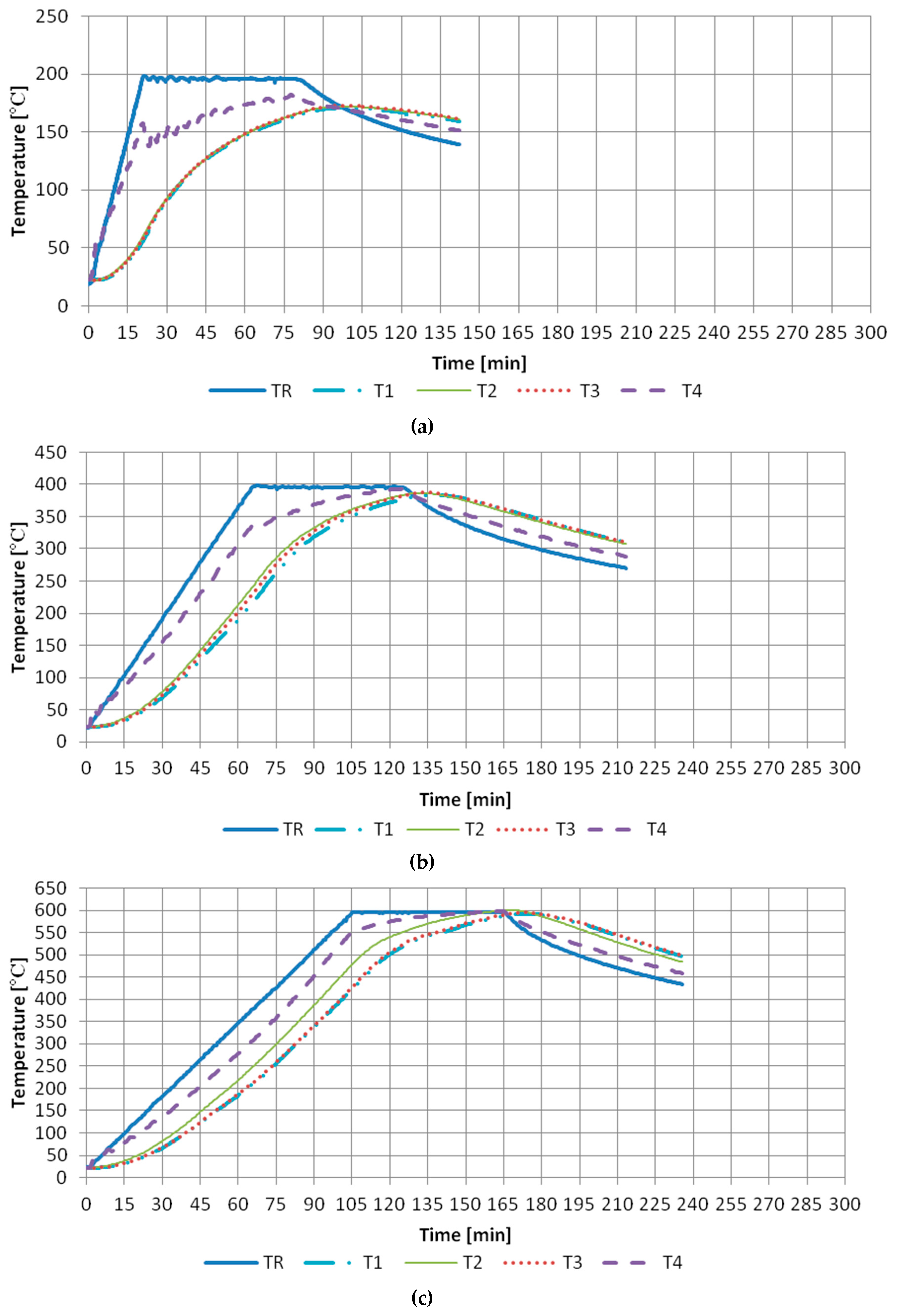Materials 13 00465 g005a Materials 13 00465 g005a