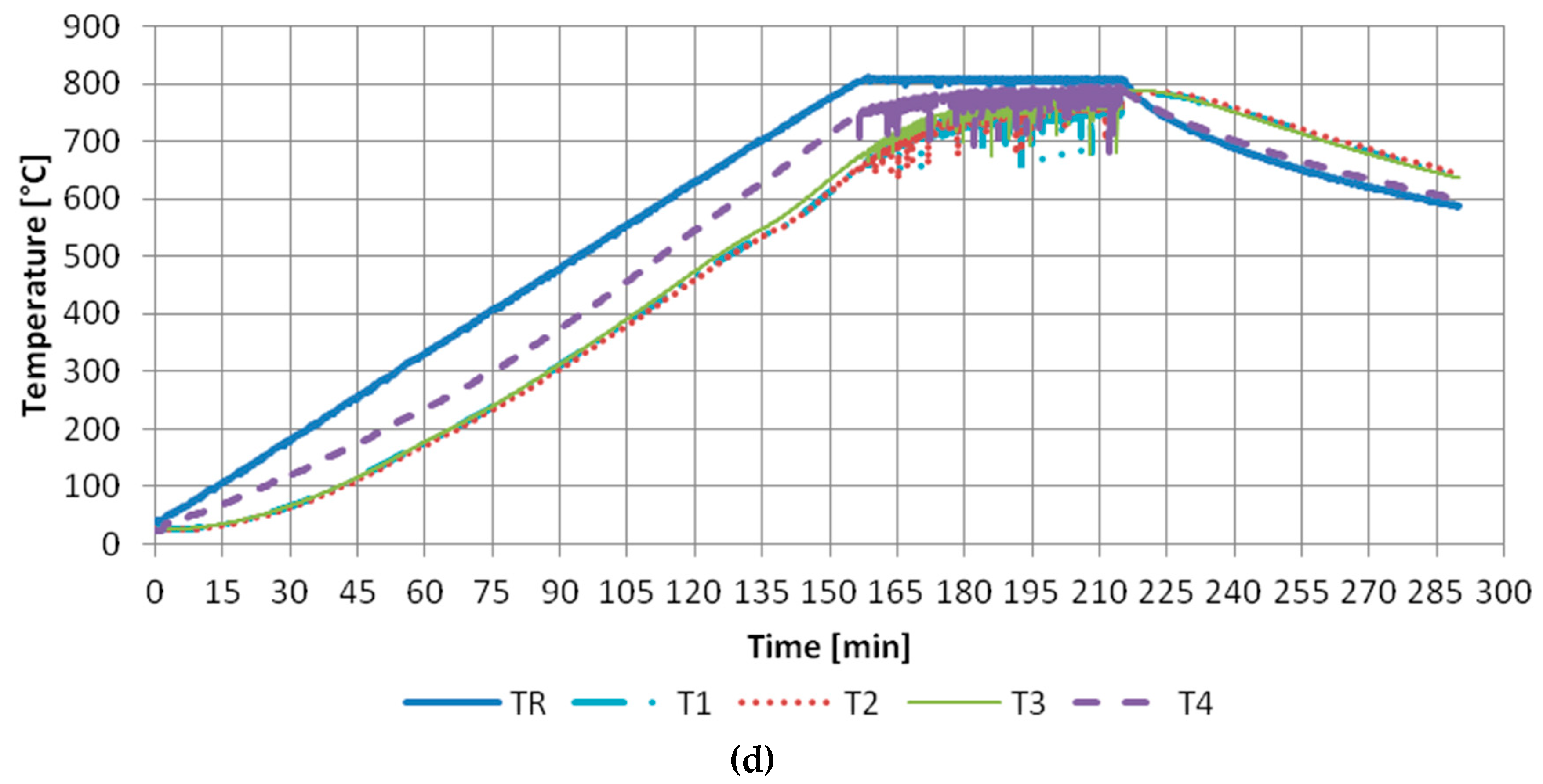 Materials 13 00465 g005b Materials 13 00465 g005b