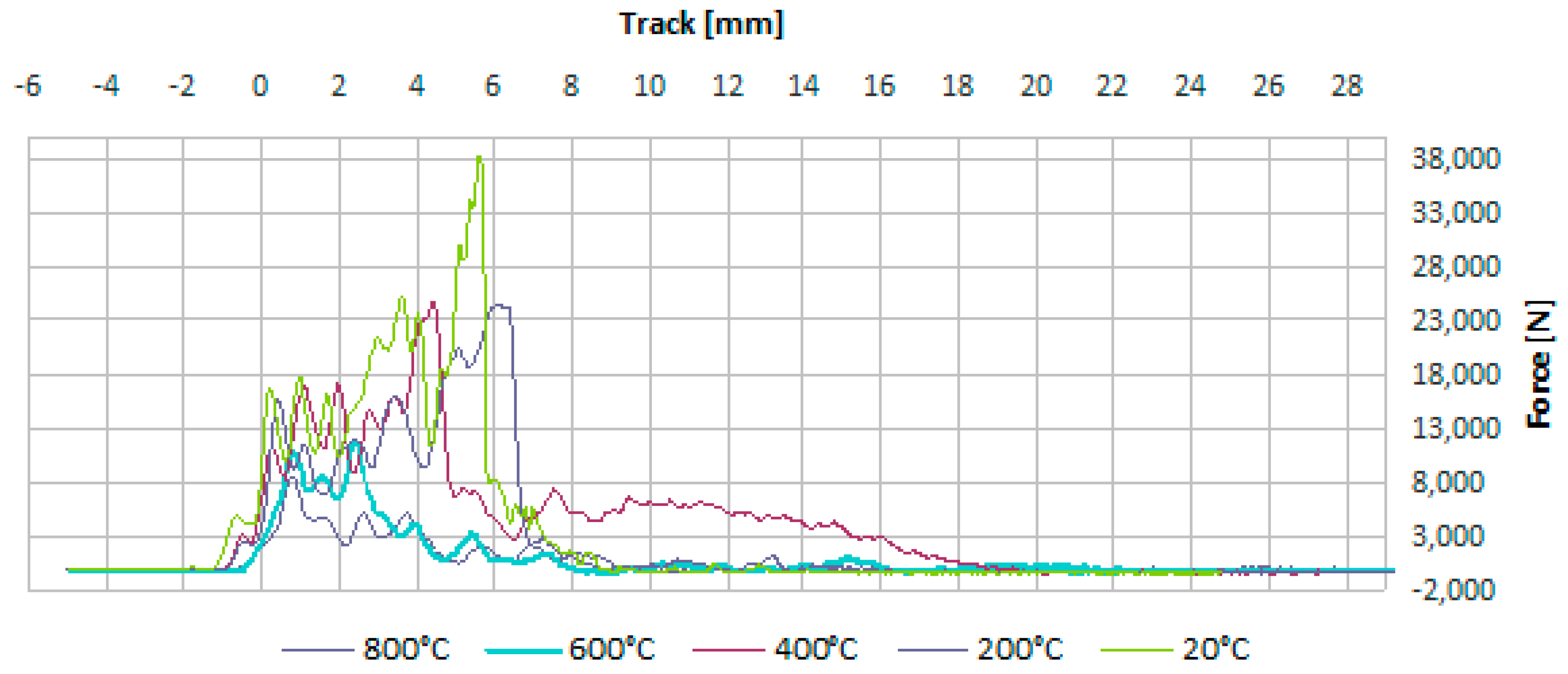 Materials 13 00465 g006 Materials 13 00465 g006