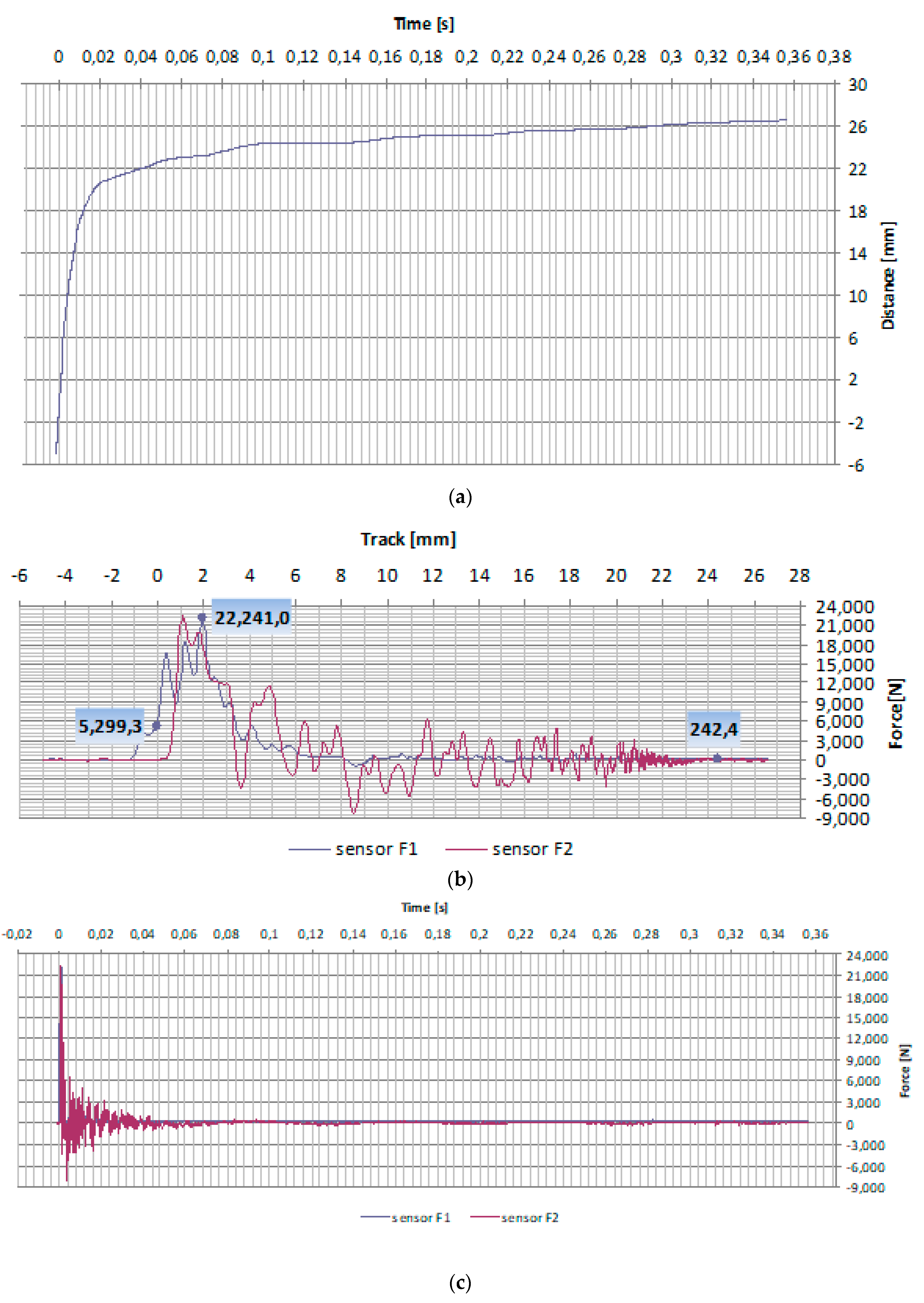 Materials 13 00465 g007 Materials 13 00465 g007
