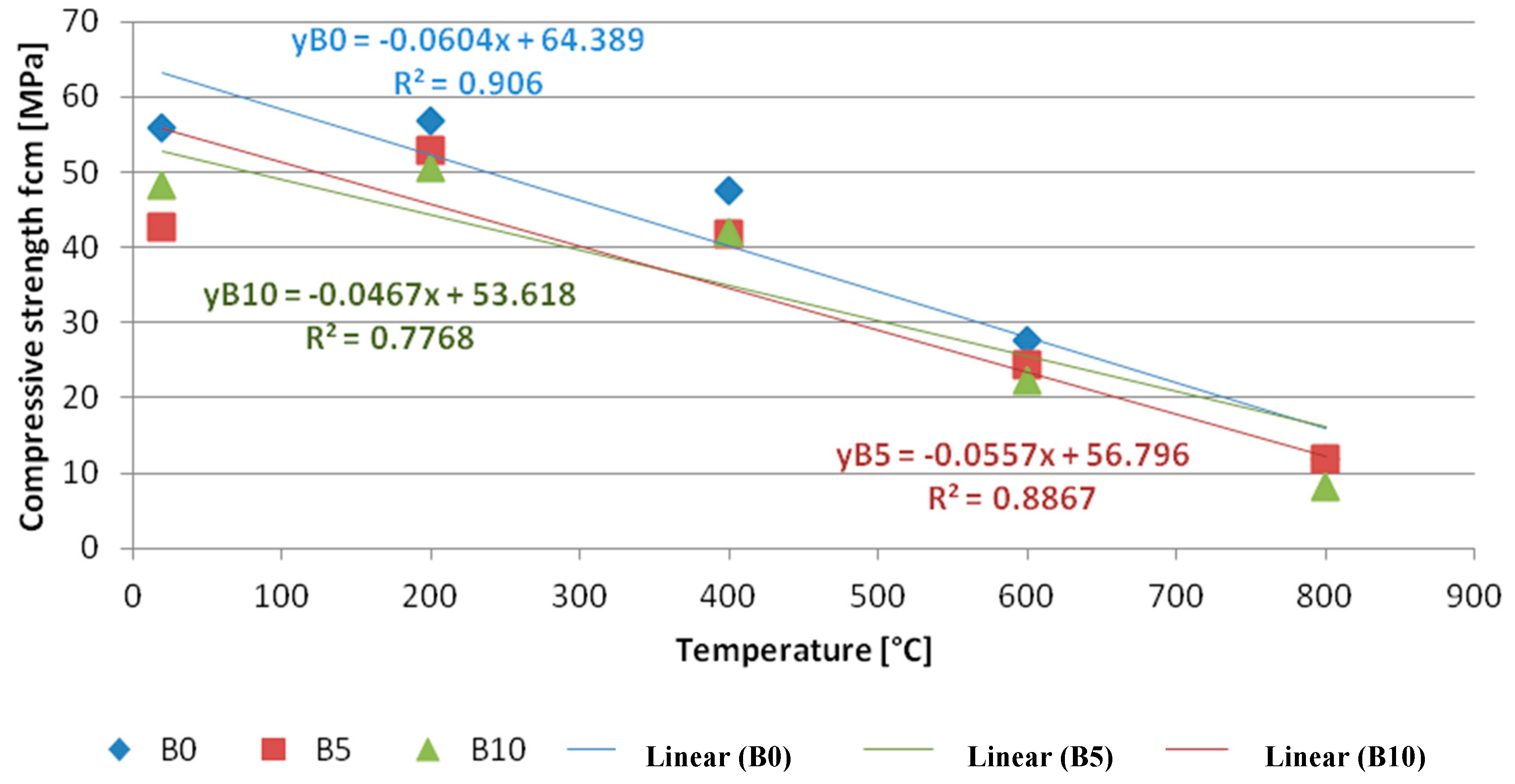 Materials 13 00465 g012 Materials 13 00465 g012