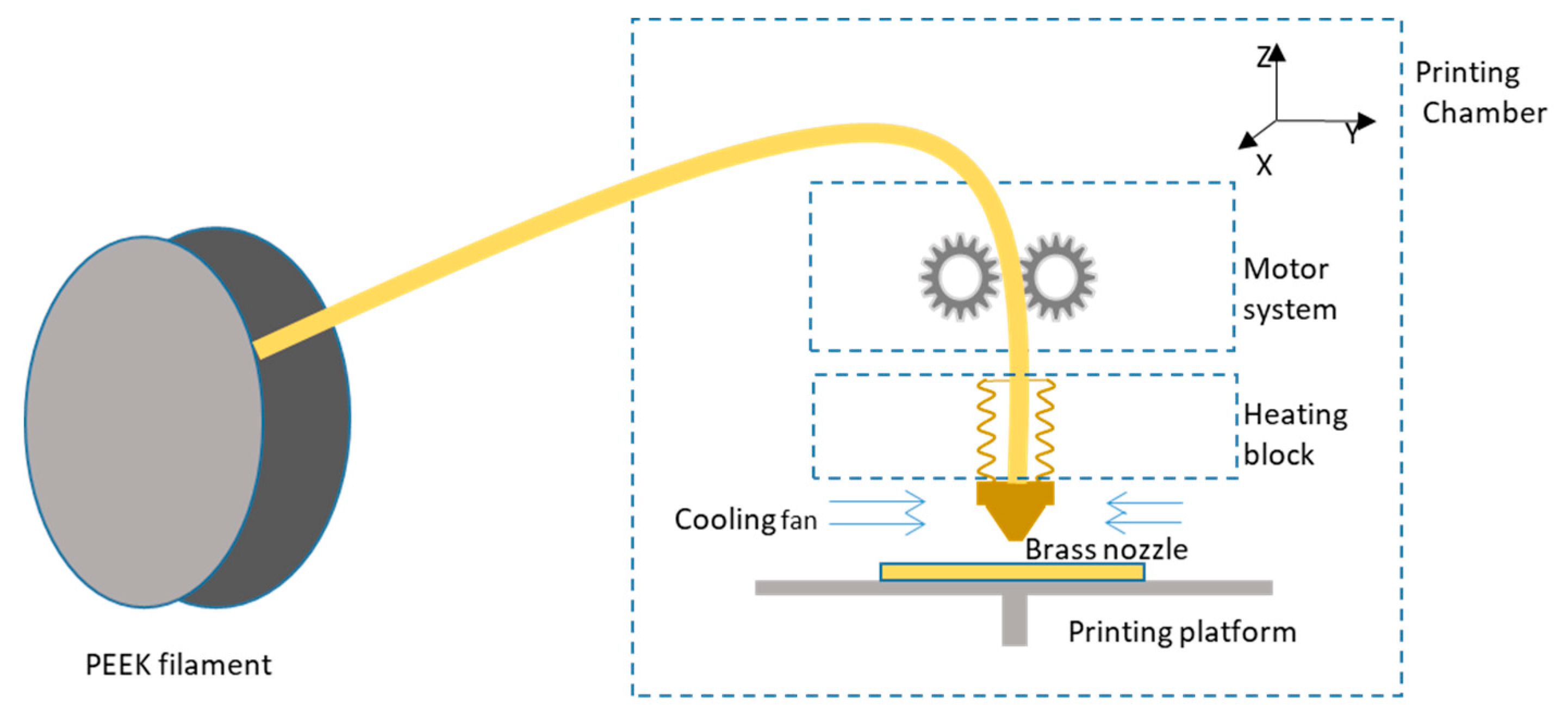 Materials 13 00466 g001
