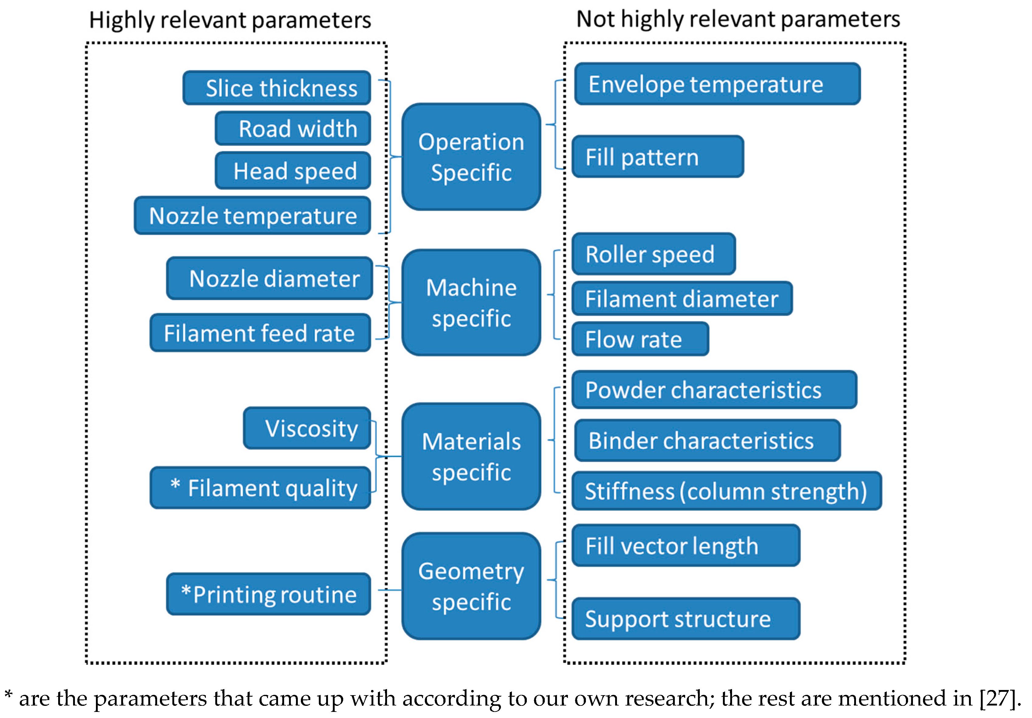 Materials 13 00466 g002