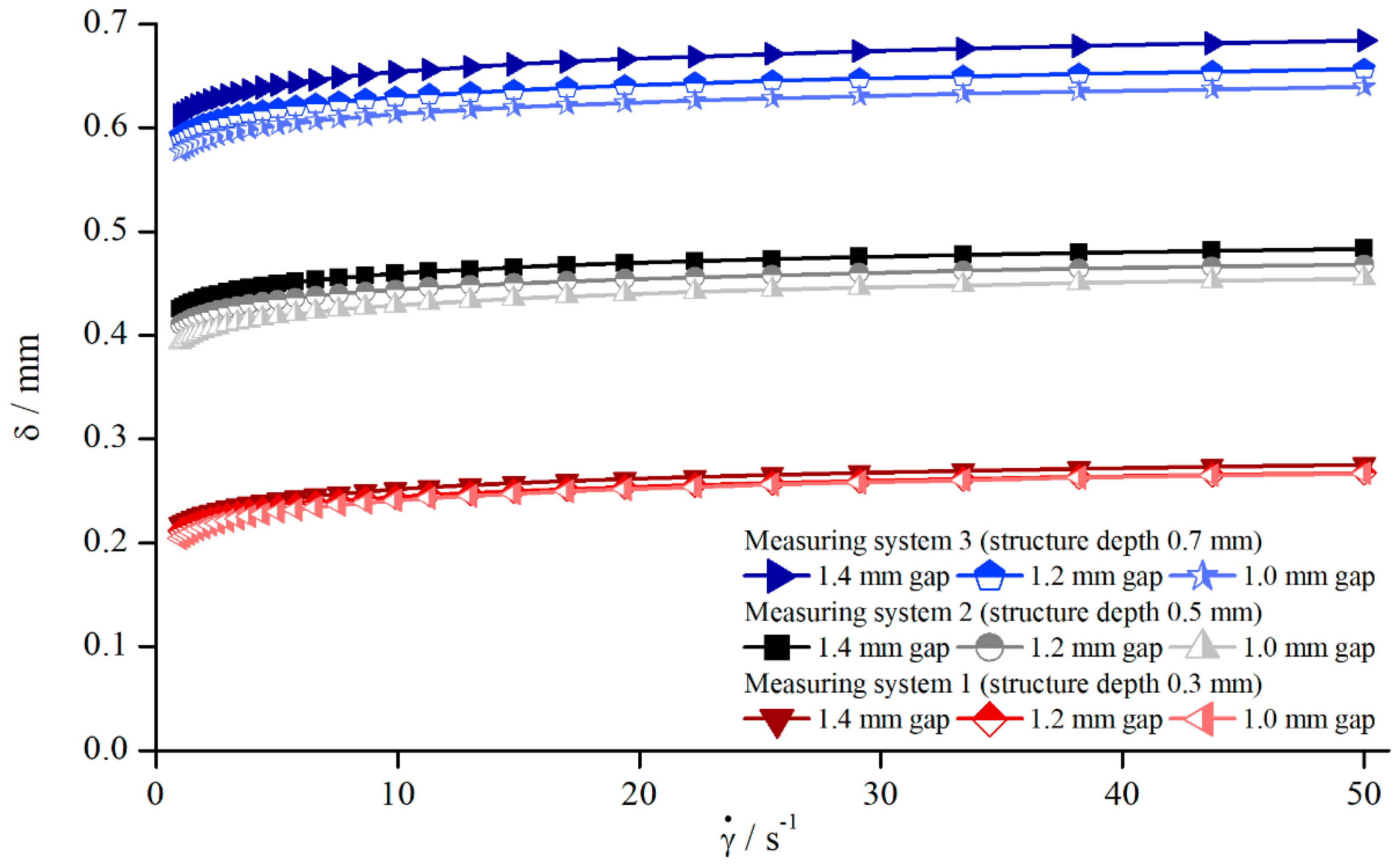 Materials 13 00467 g006