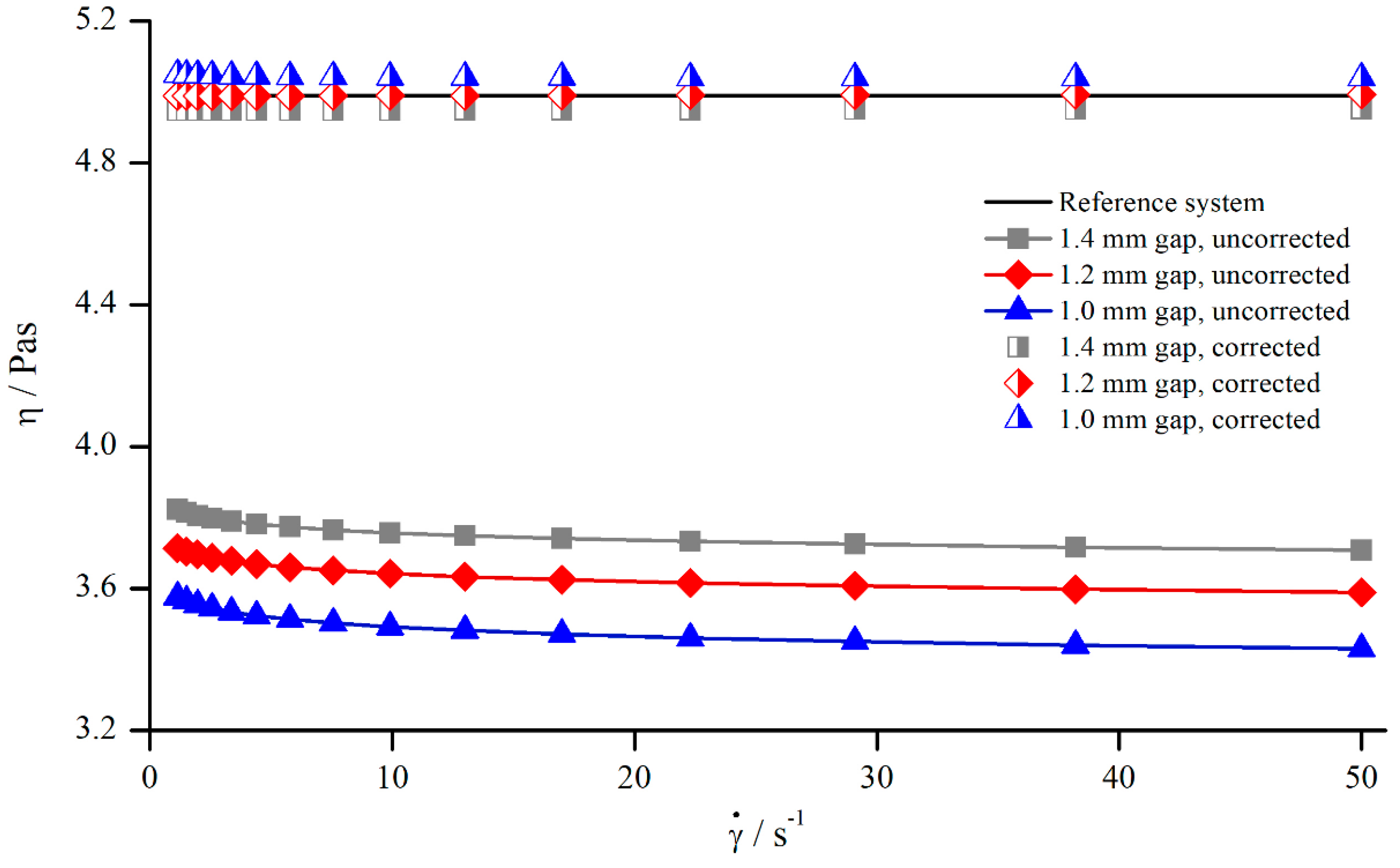 Materials 13 00467 g007