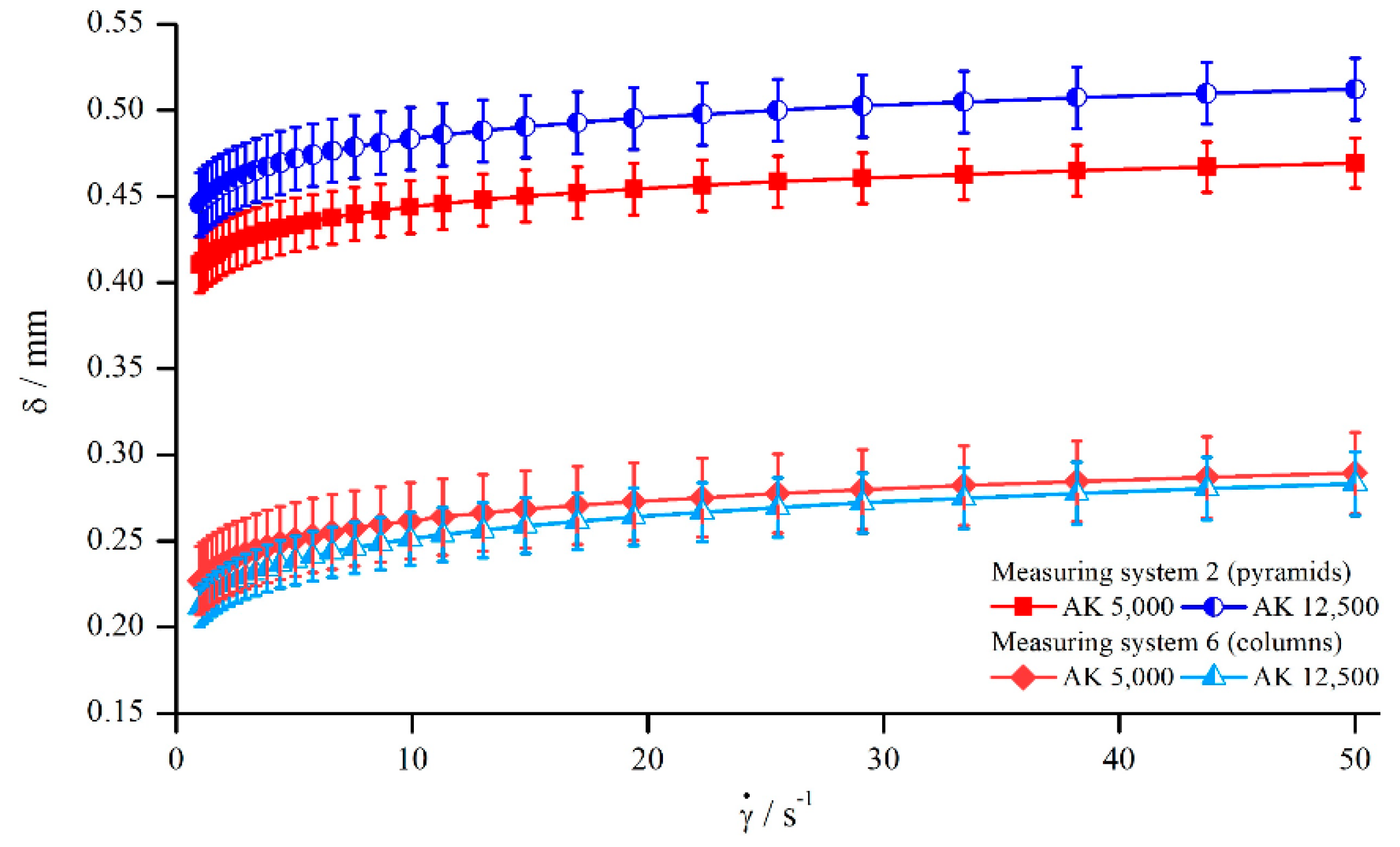 Materials 13 00467 g008