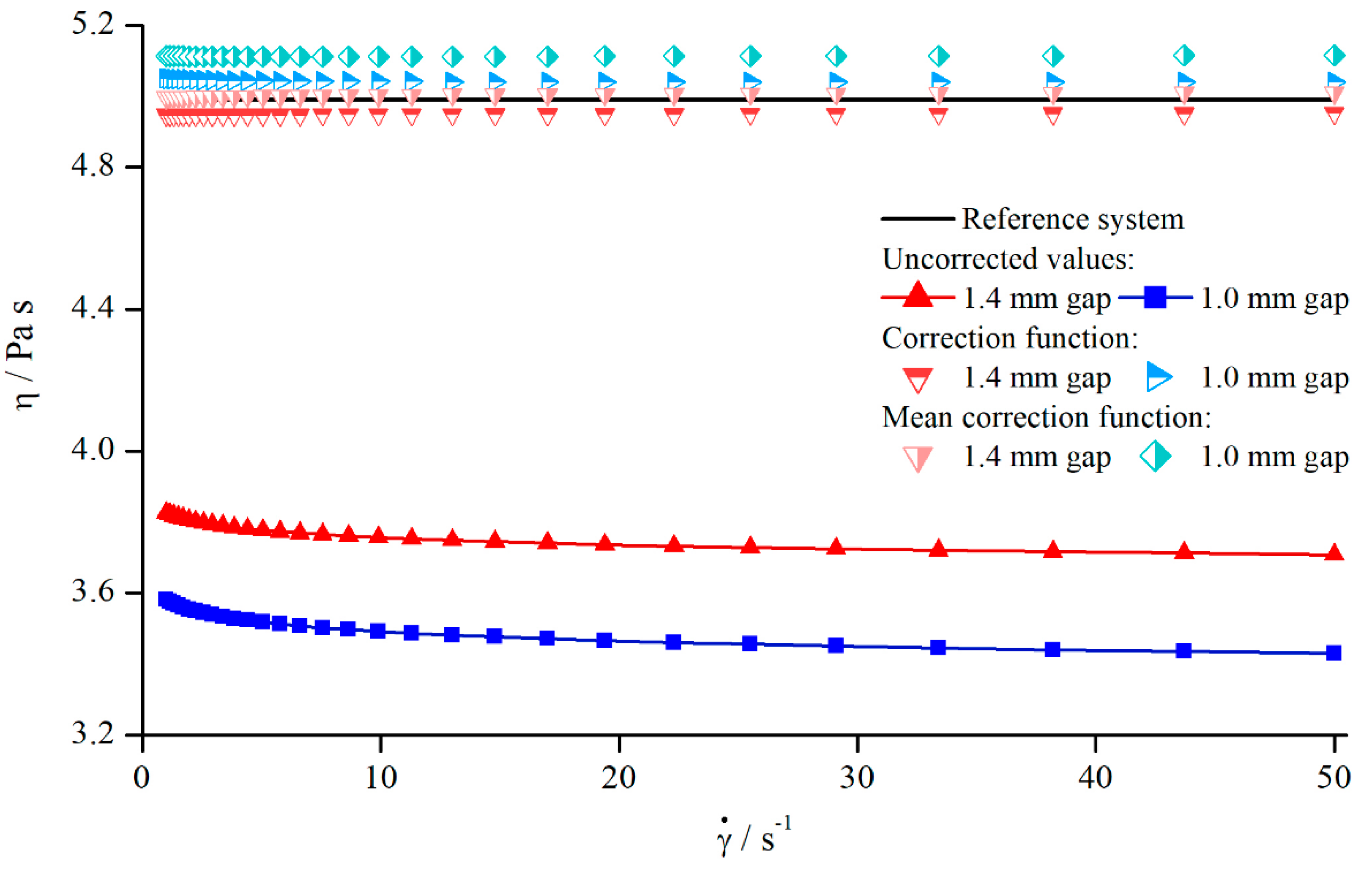 Materials 13 00467 g009