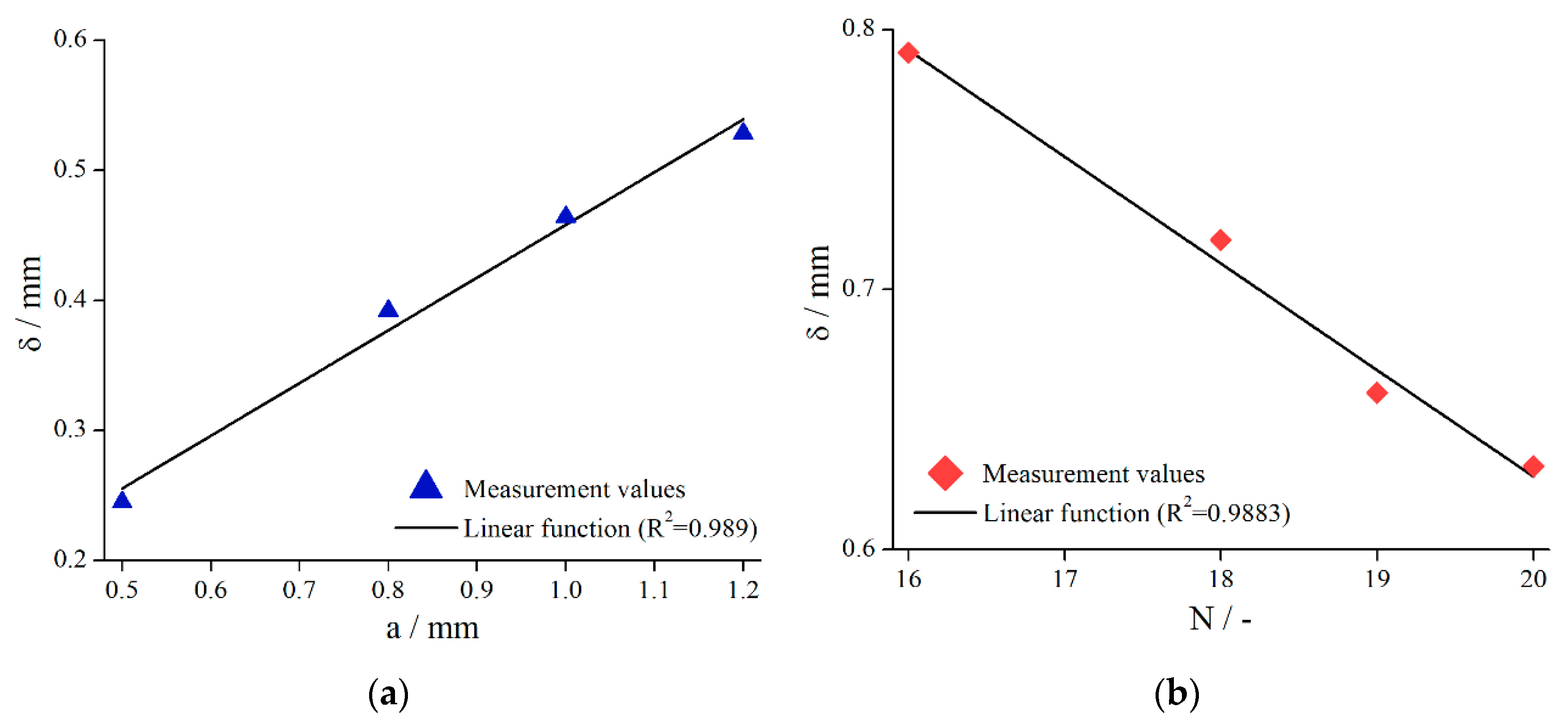 Materials 13 00467 g011
