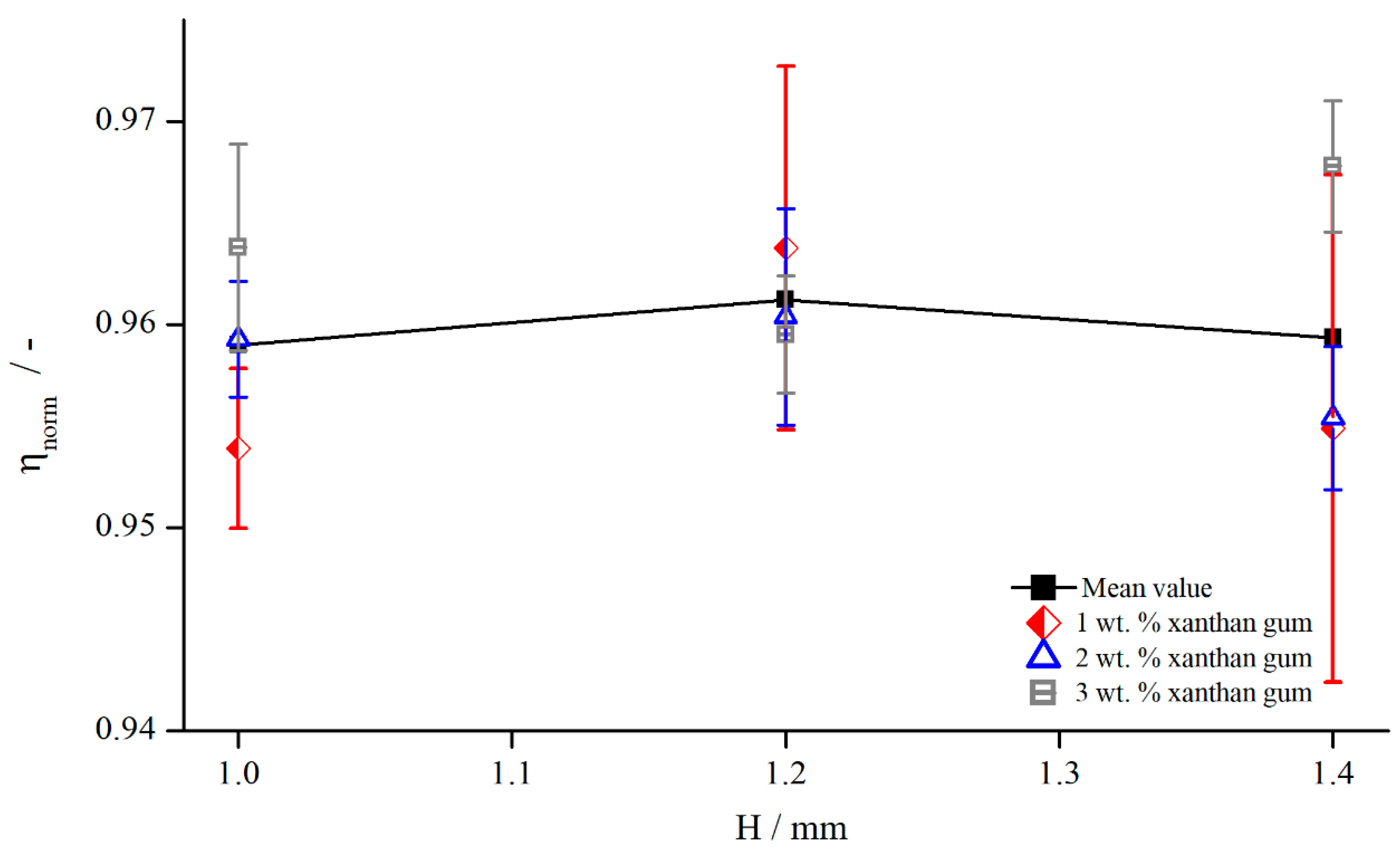 Materials 13 00467 g013
