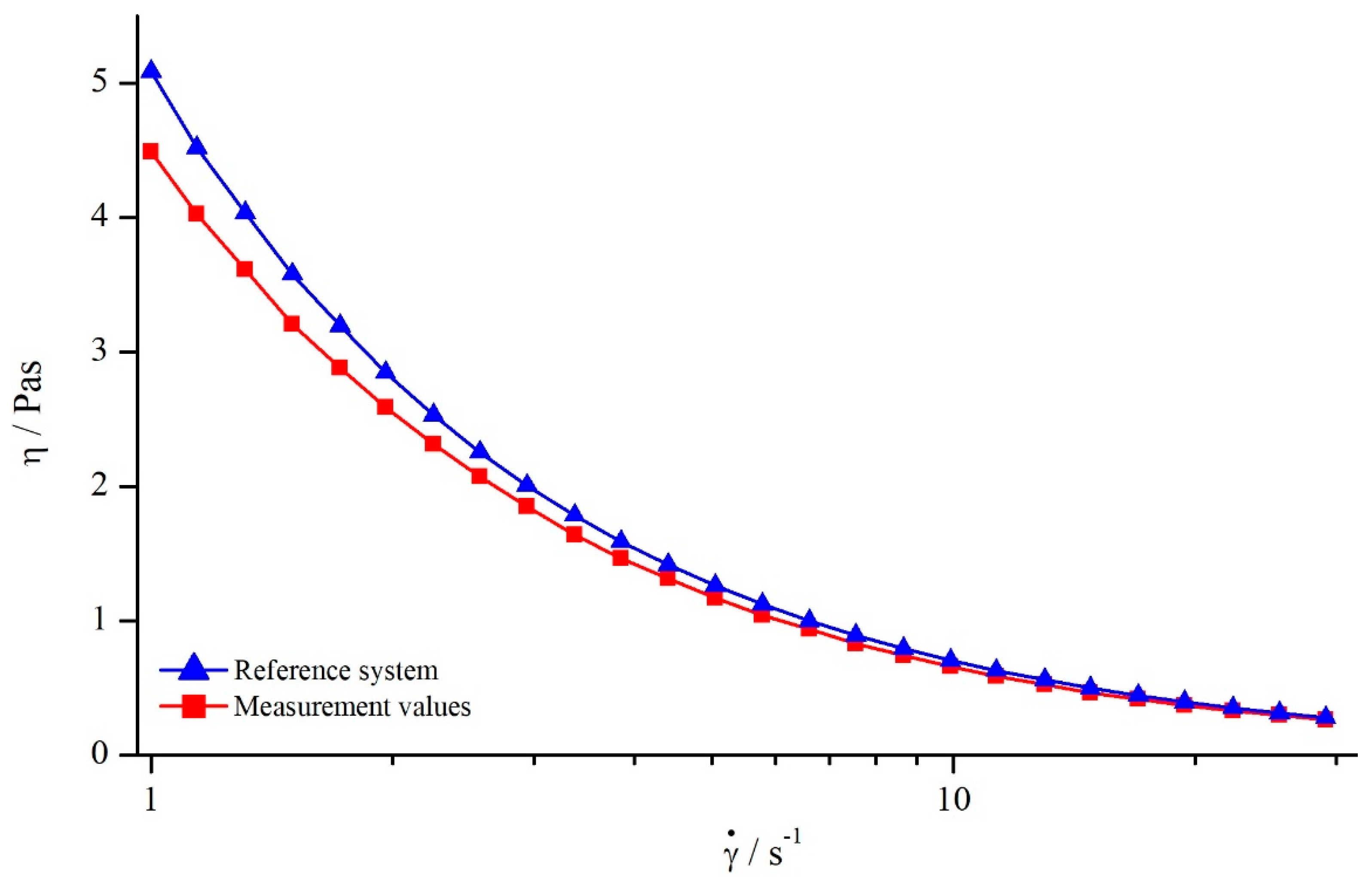 Materials 13 00467 g014