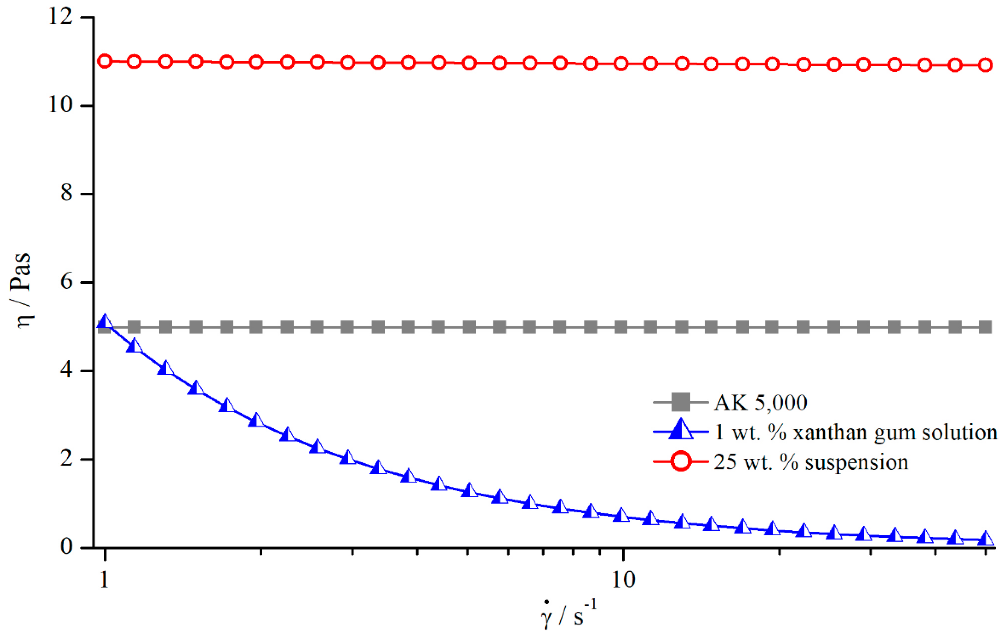 Materials 13 00467 g021