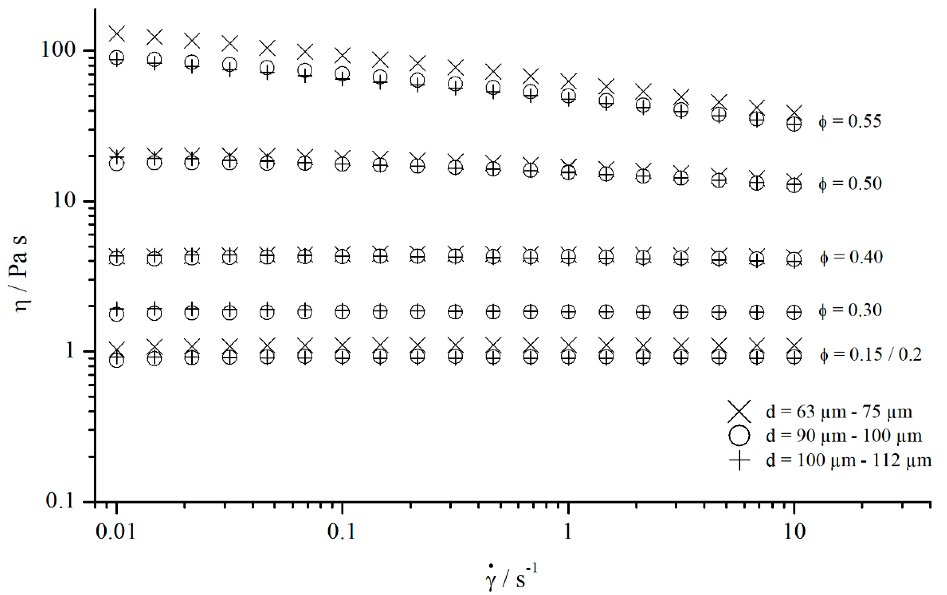 Materials 13 00467 g023