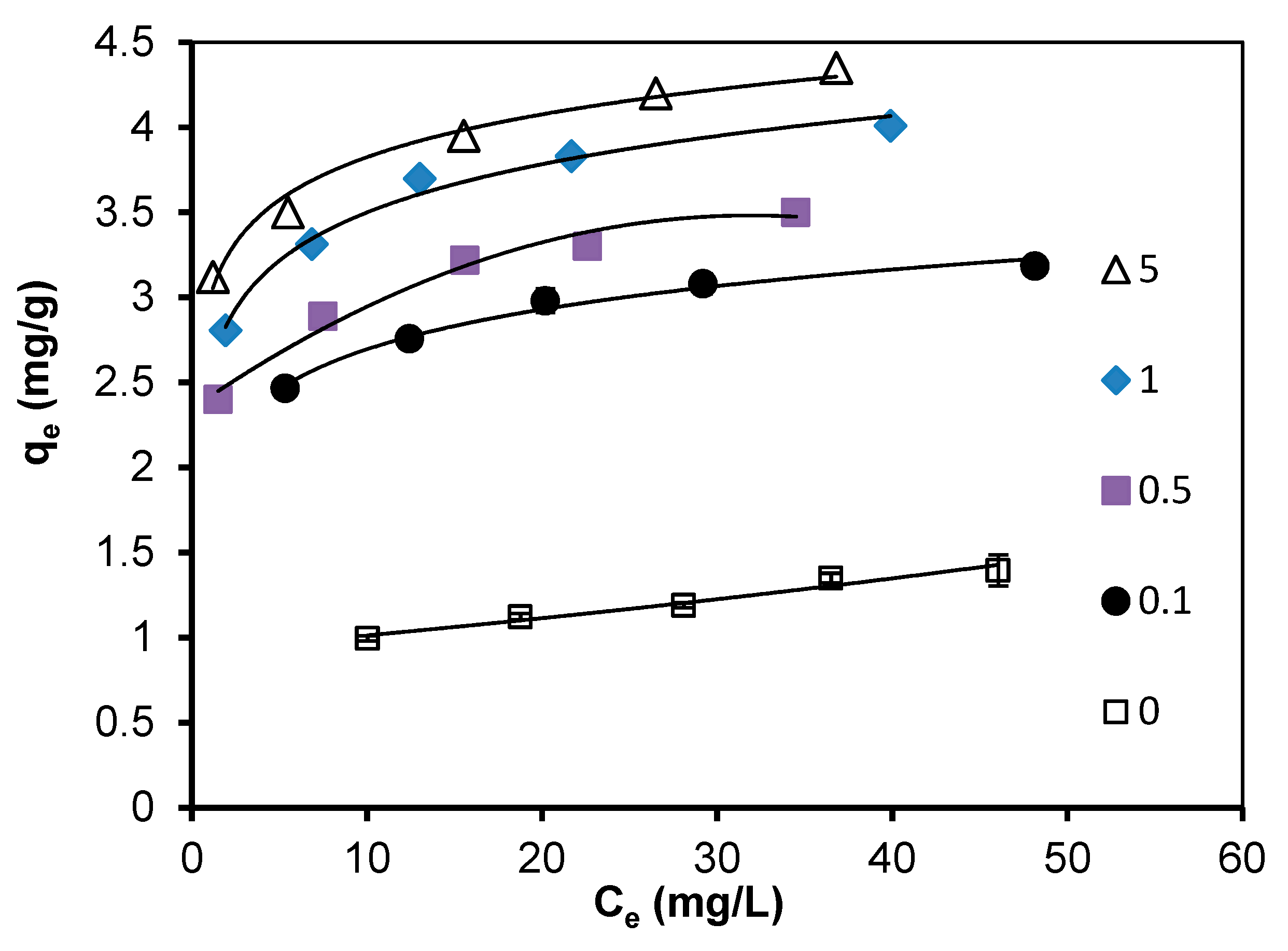 Materials 13 00468 g005
