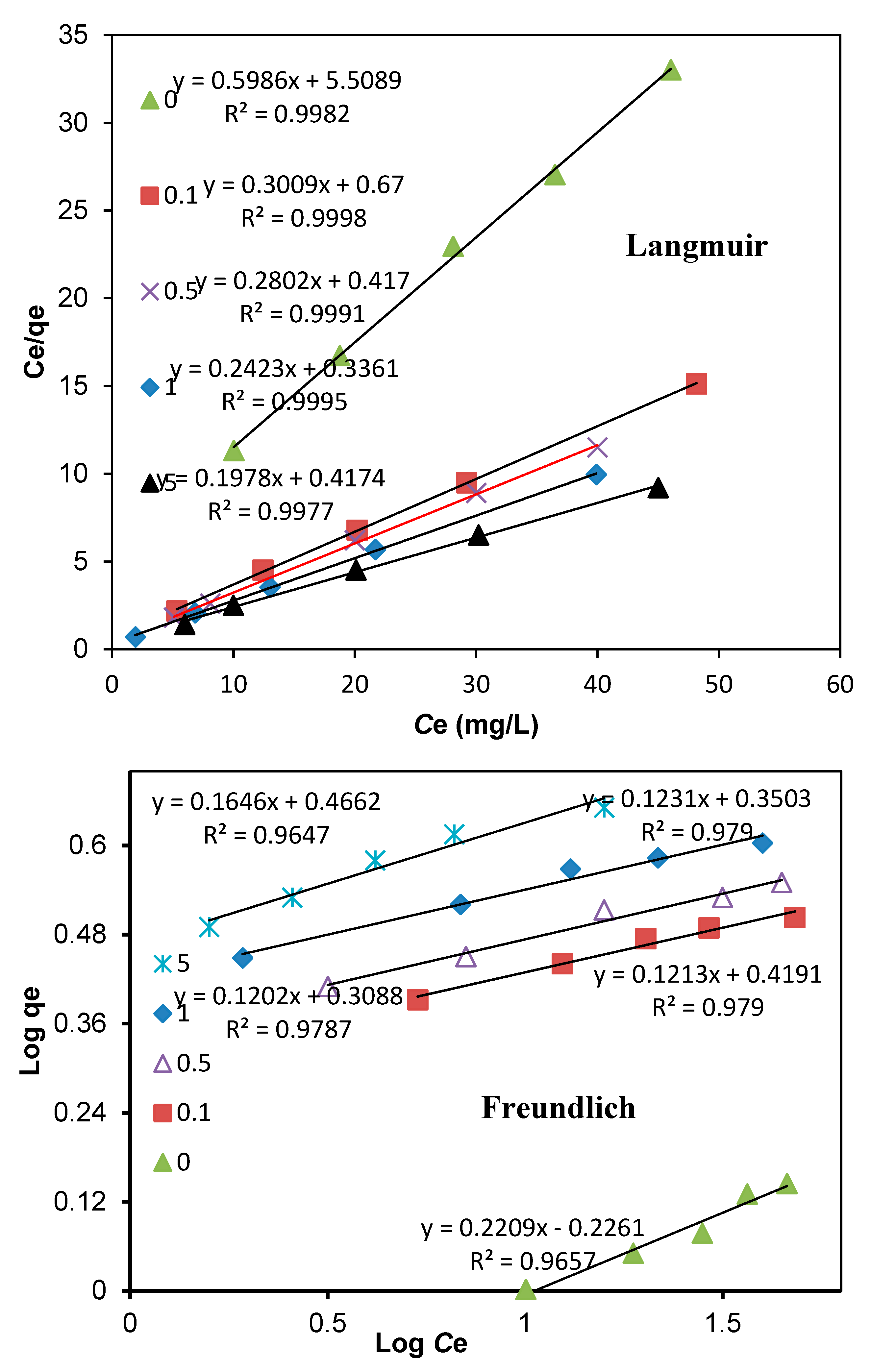 Materials 13 00468 g006