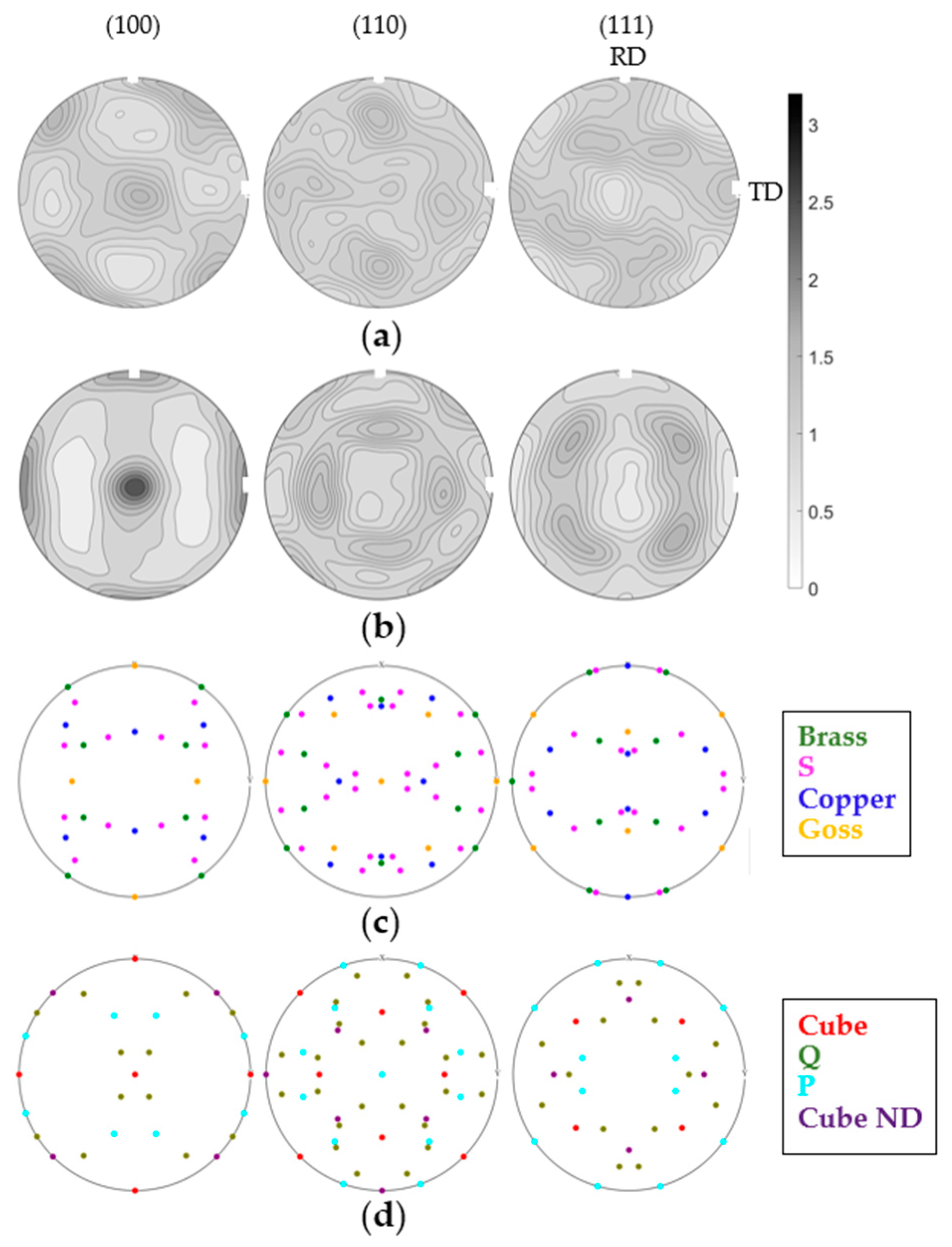 Materials 13 00469 g001