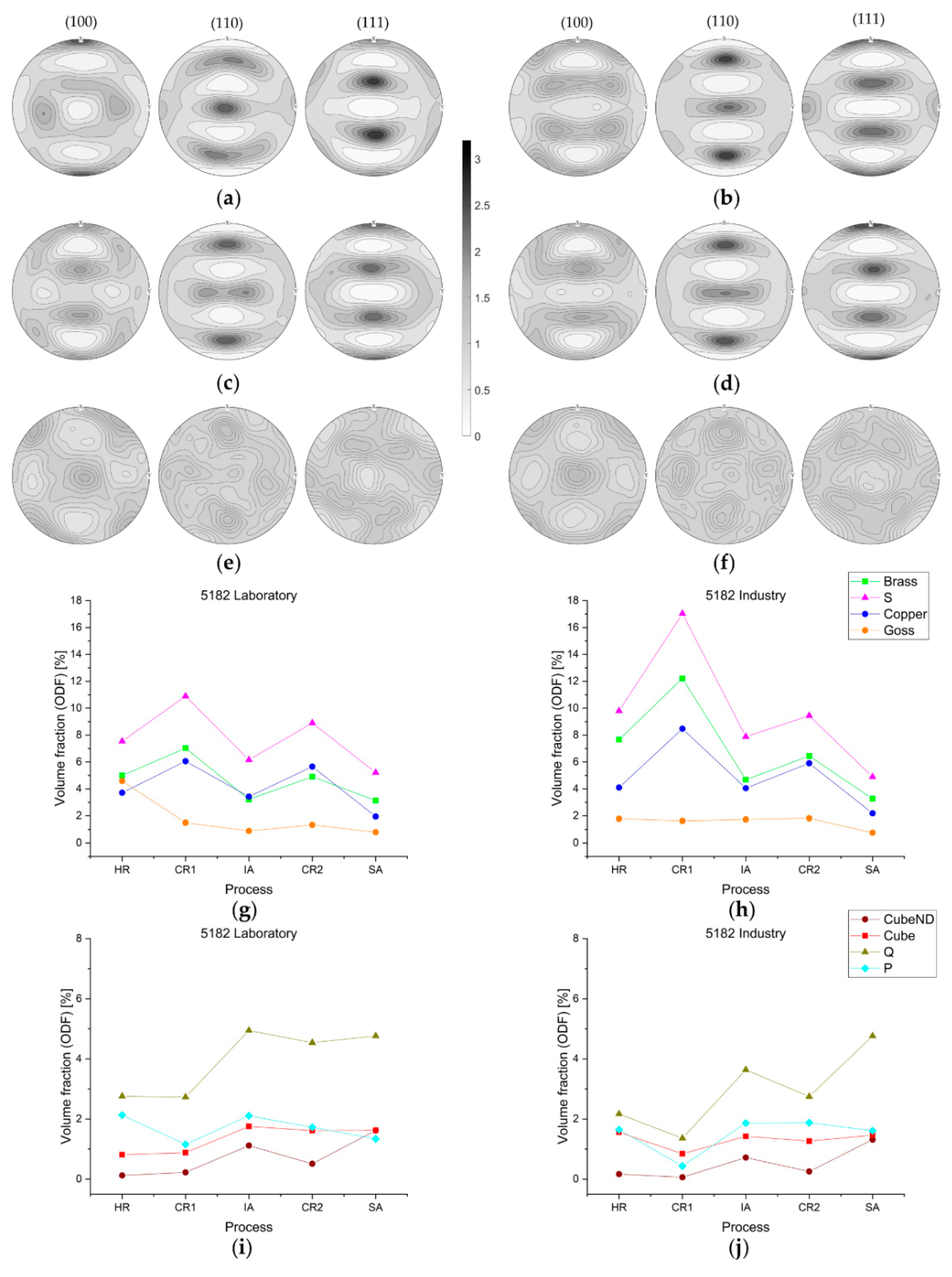 Materials 13 00469 g006