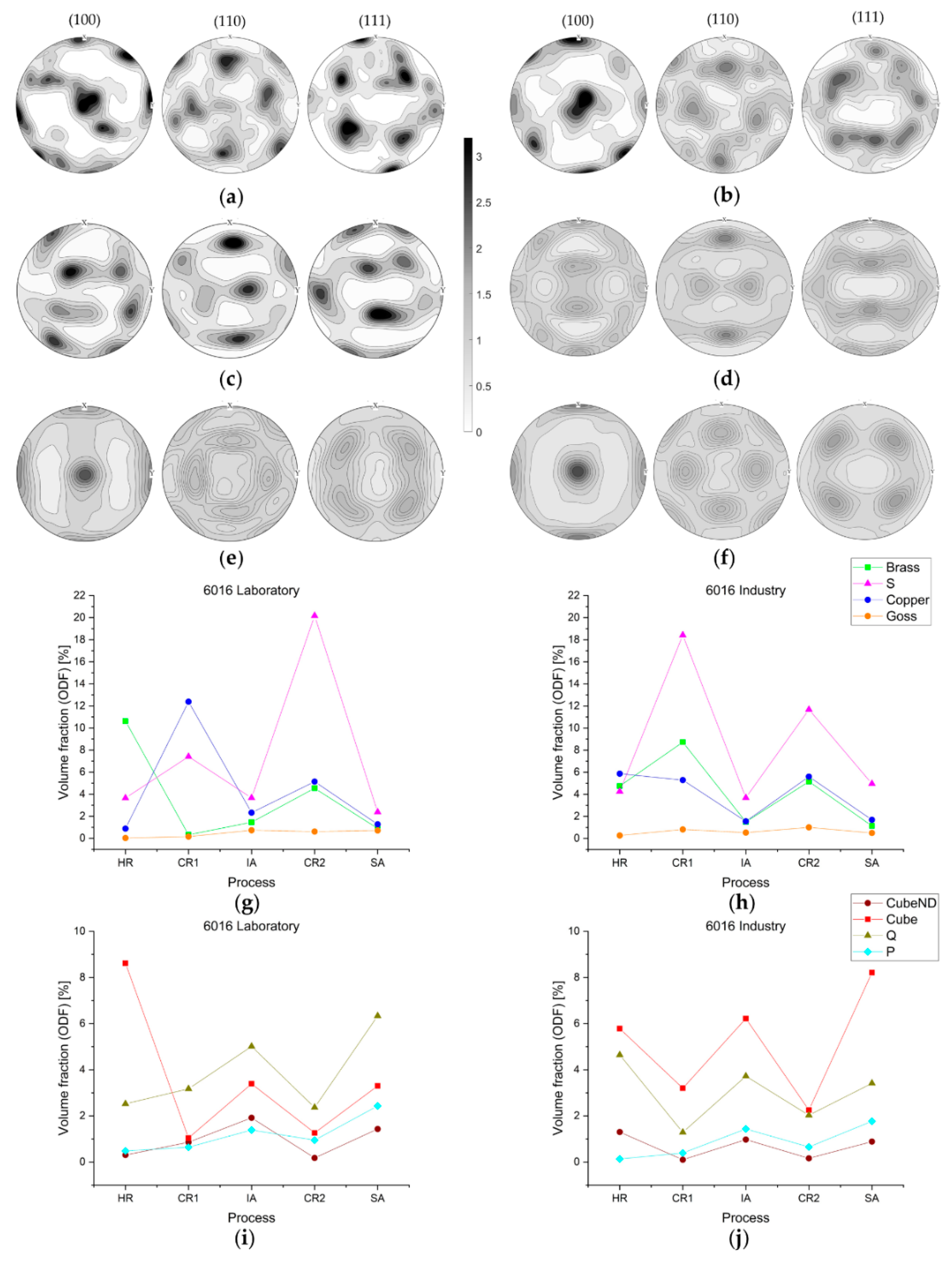 Materials 13 00469 g007