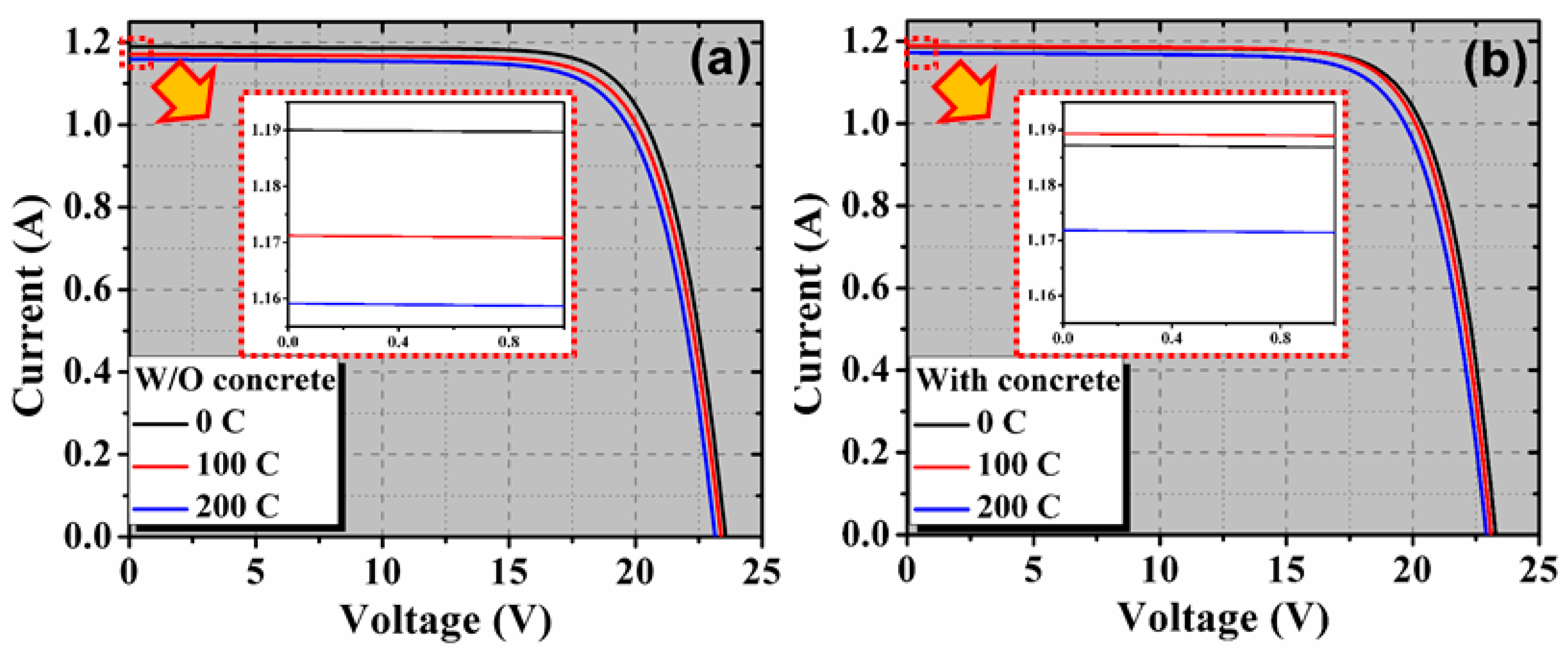 Materials 13 00470 g004 Materials 13 00470 g004