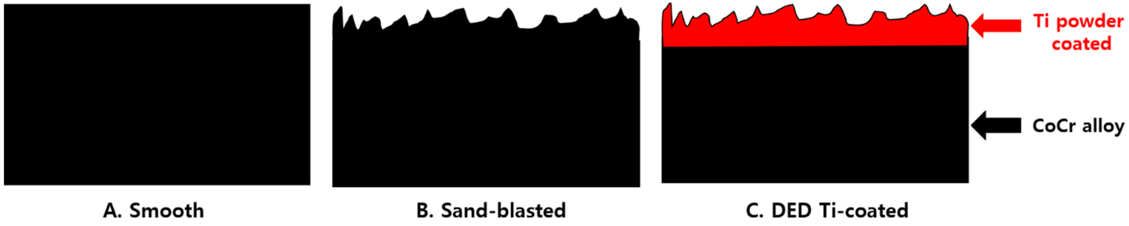 Materials 13 00472 g001