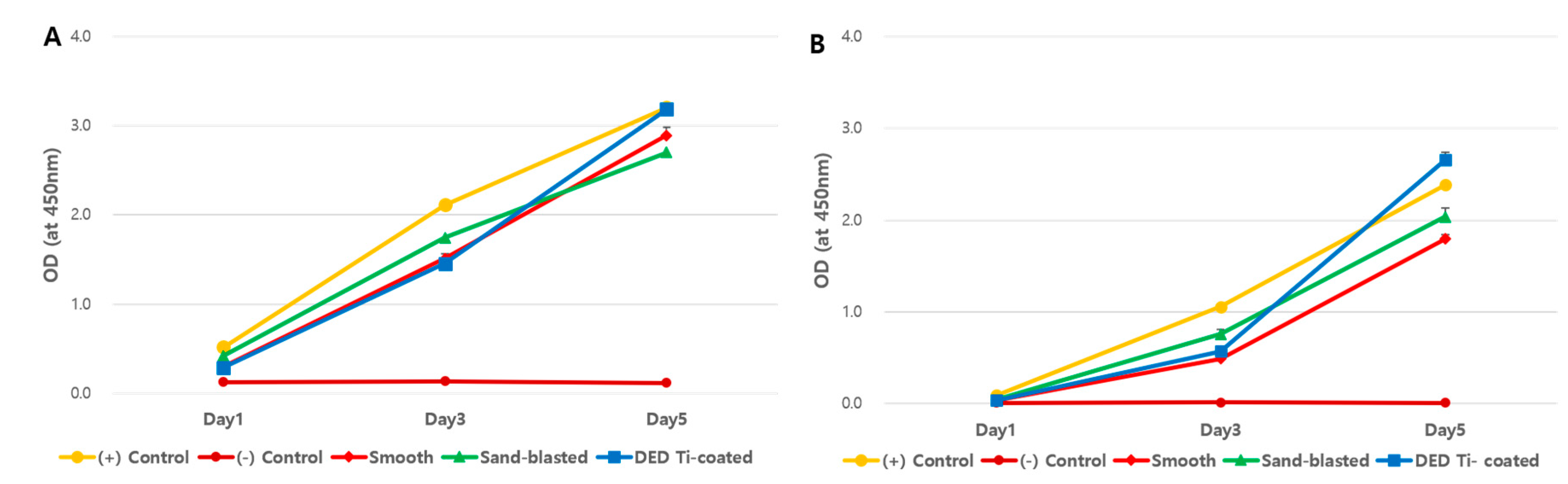 Materials 13 00472 g005