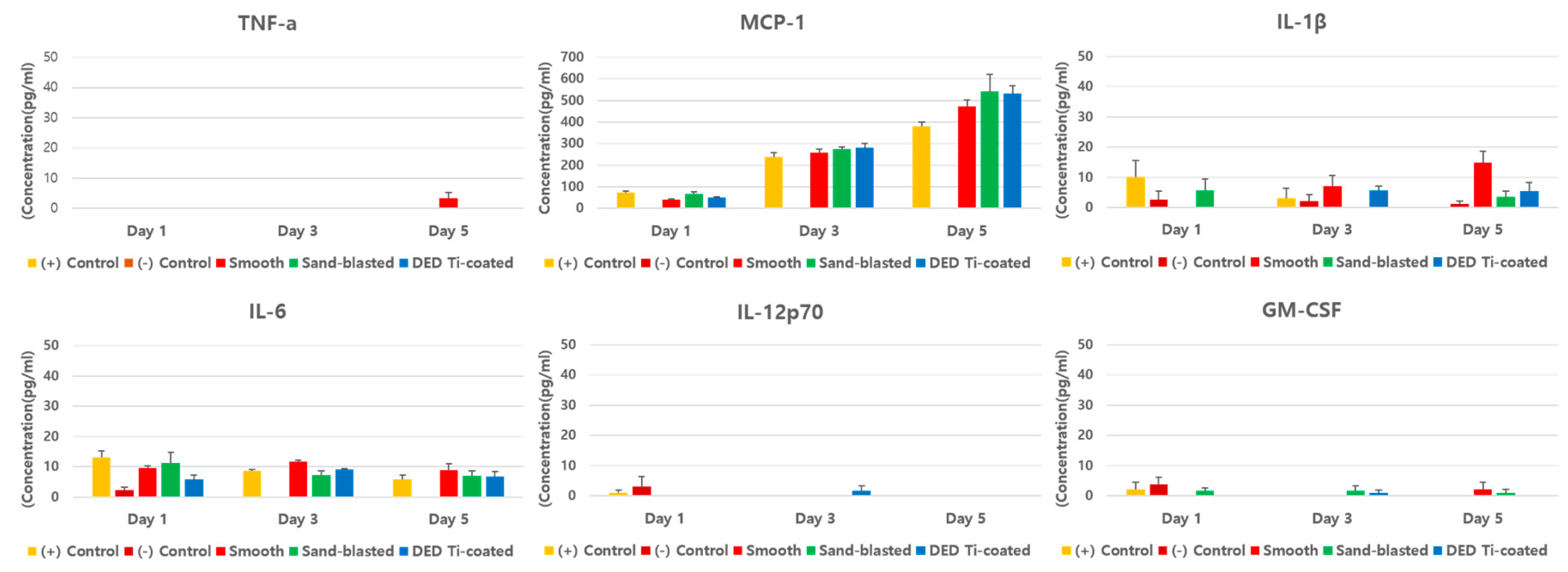 Materials 13 00472 g006