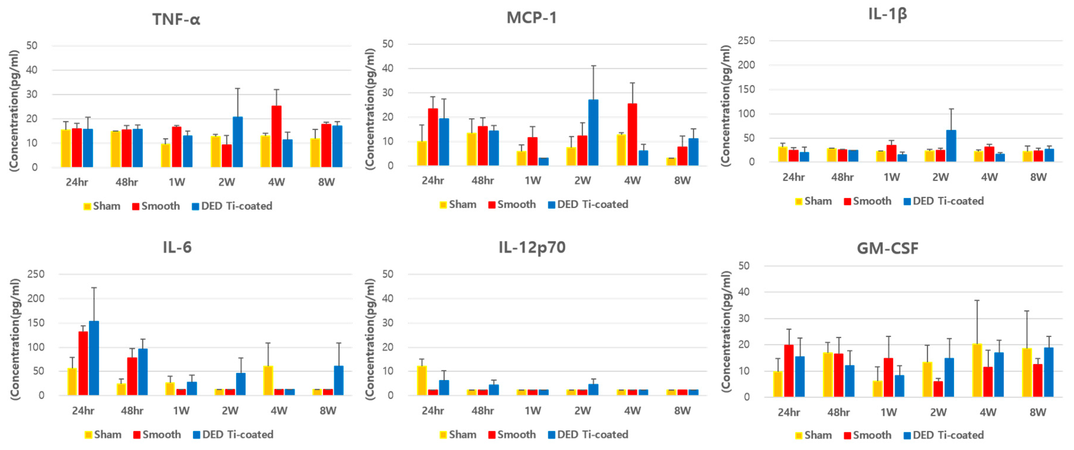 Materials 13 00472 g008