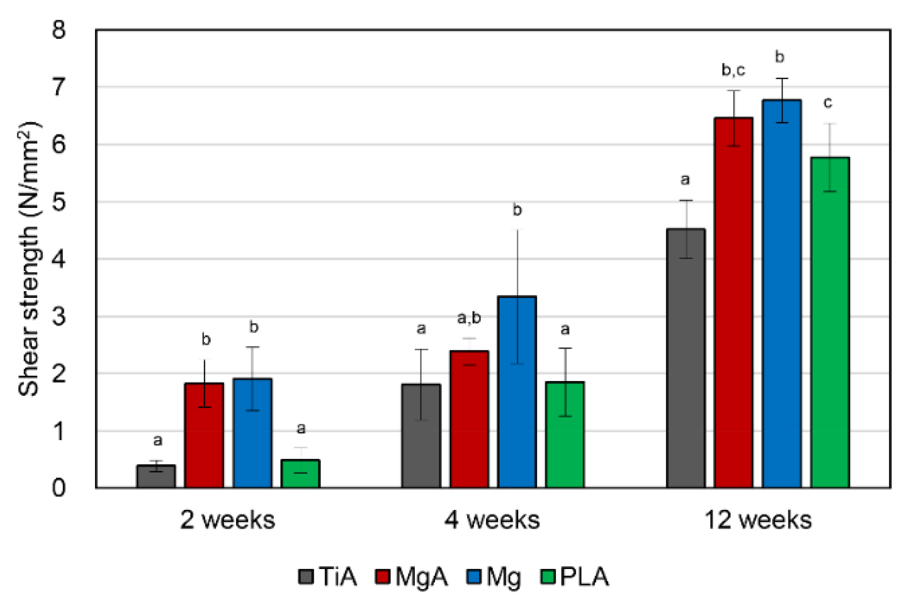 Materials 13 00473 g009 Materials 13 00473 g009