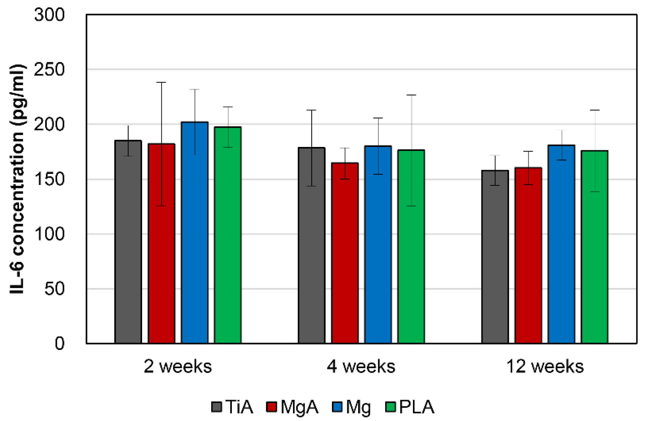 Materials 13 00473 g014 Materials 13 00473 g014