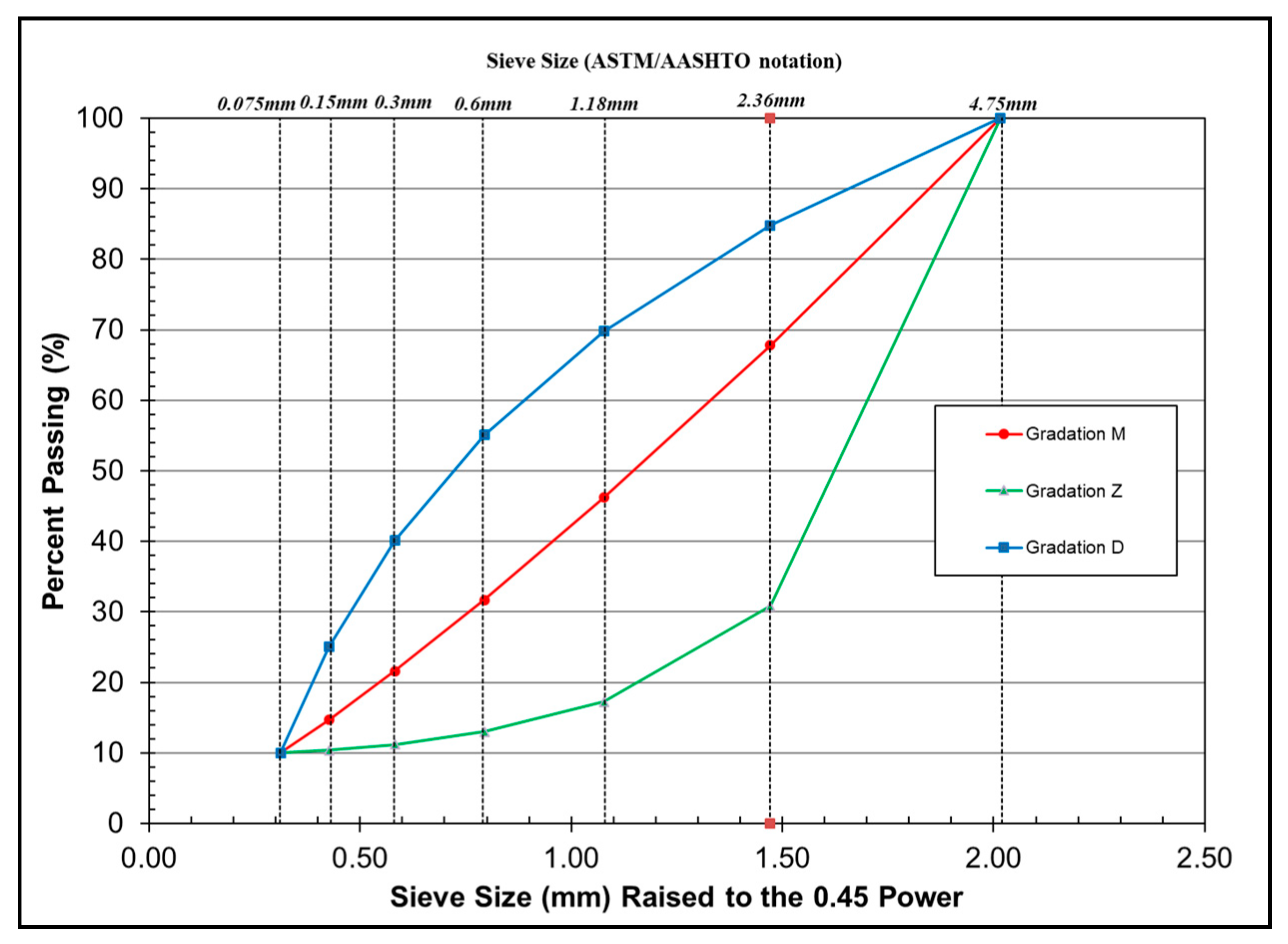 Materials 13 00474 g002 Materials 13 00474 g002