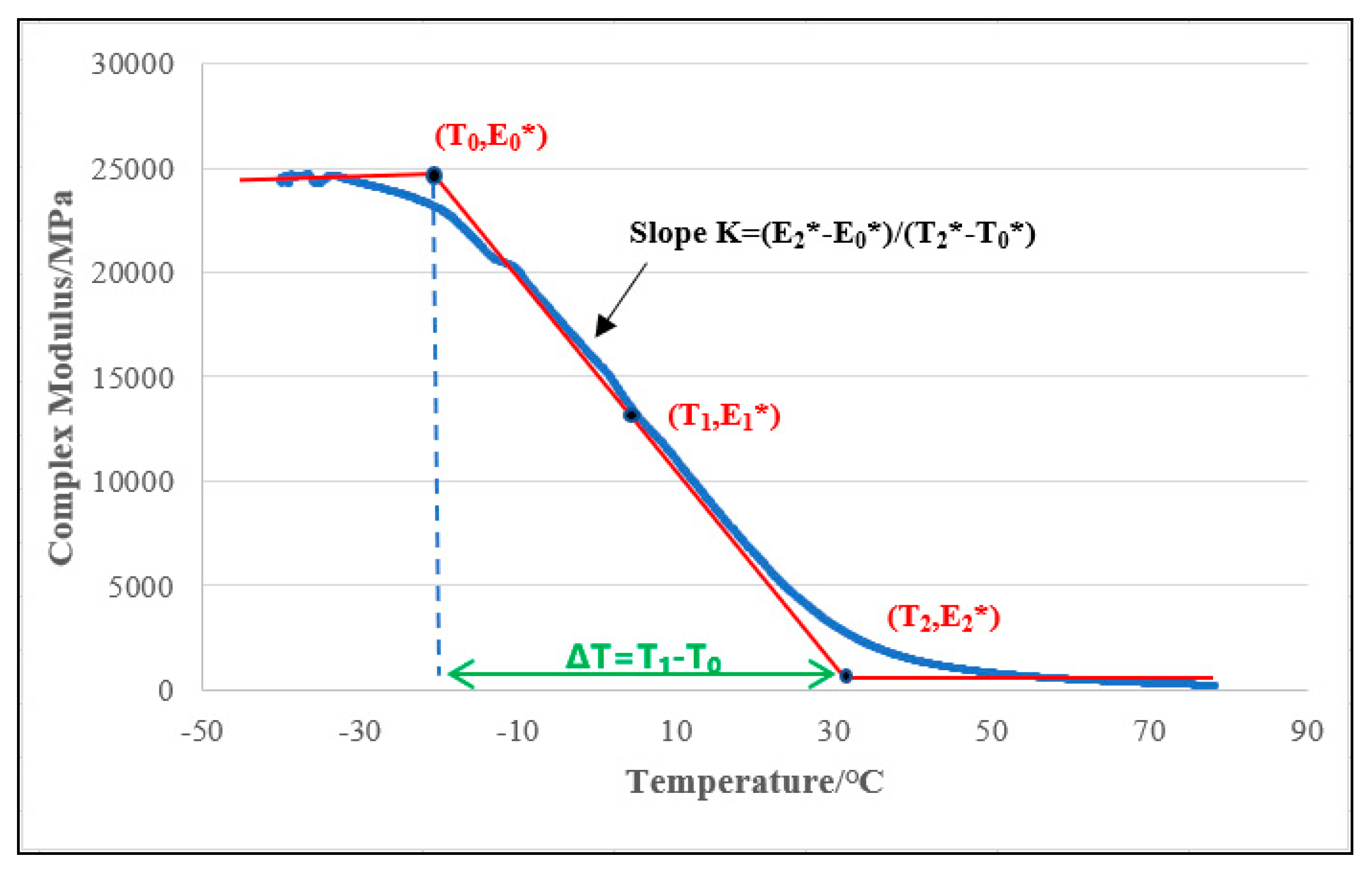 Materials 13 00474 g007 Materials 13 00474 g007