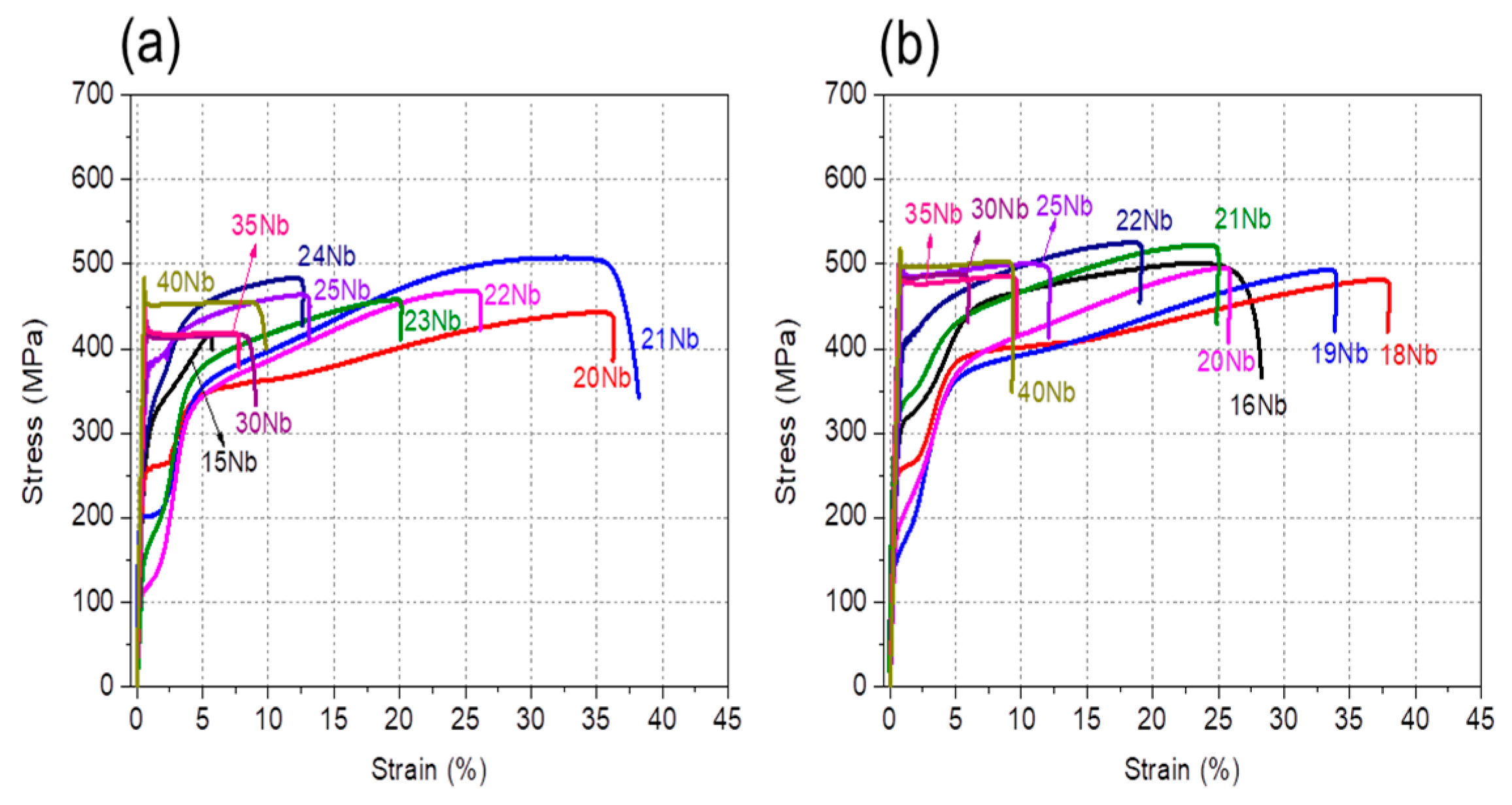 Materials 13 00476 g004 Materials 13 00476 g004