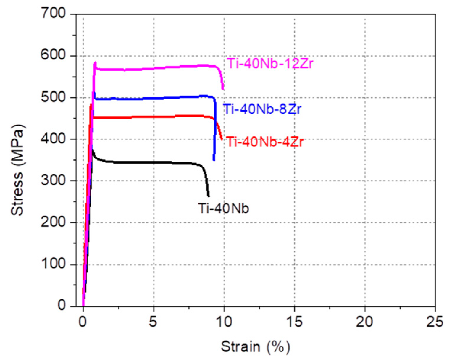 Materials 13 00476 g006 Materials 13 00476 g006
