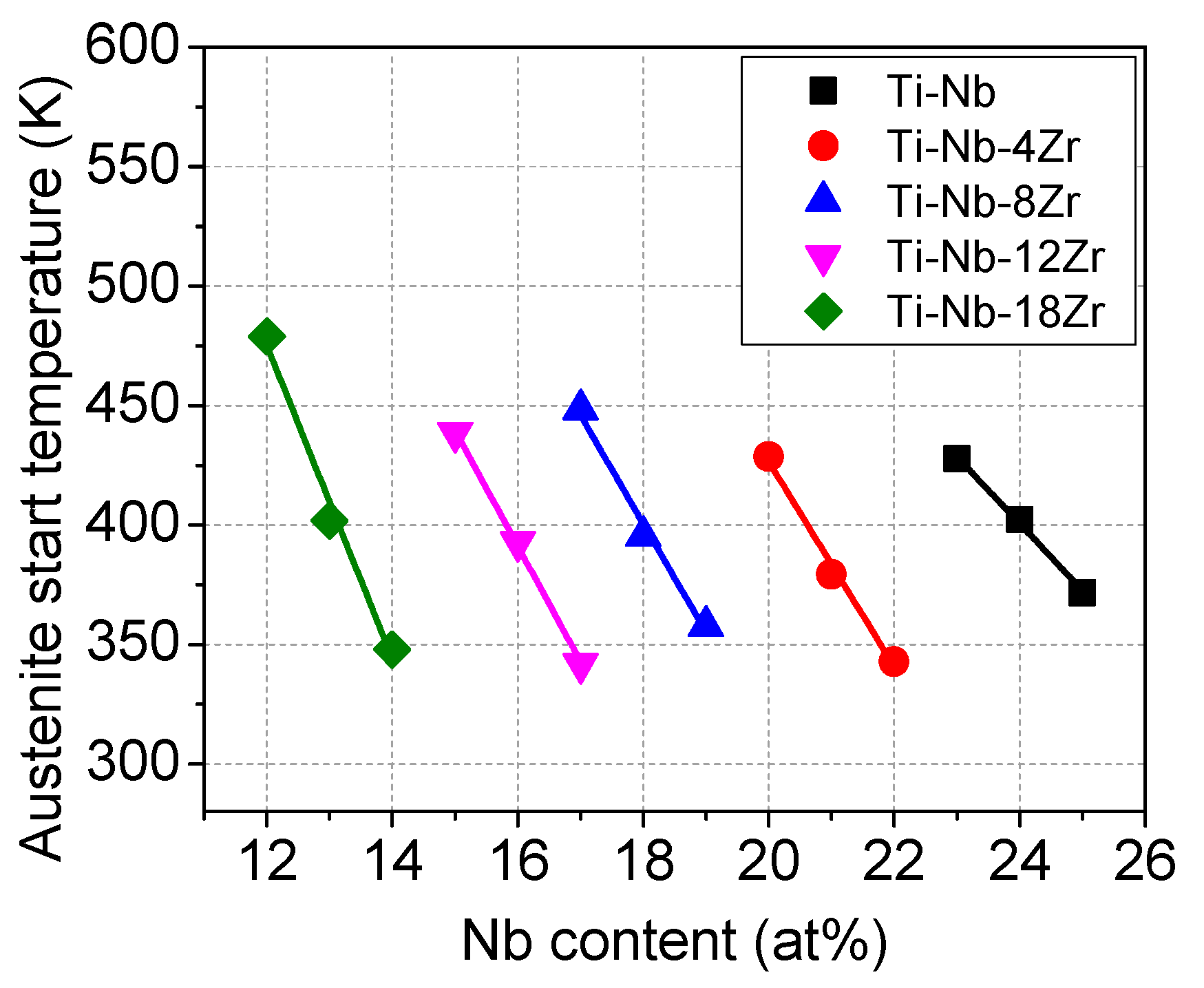 Materials 13 00476 g009 Materials 13 00476 g009