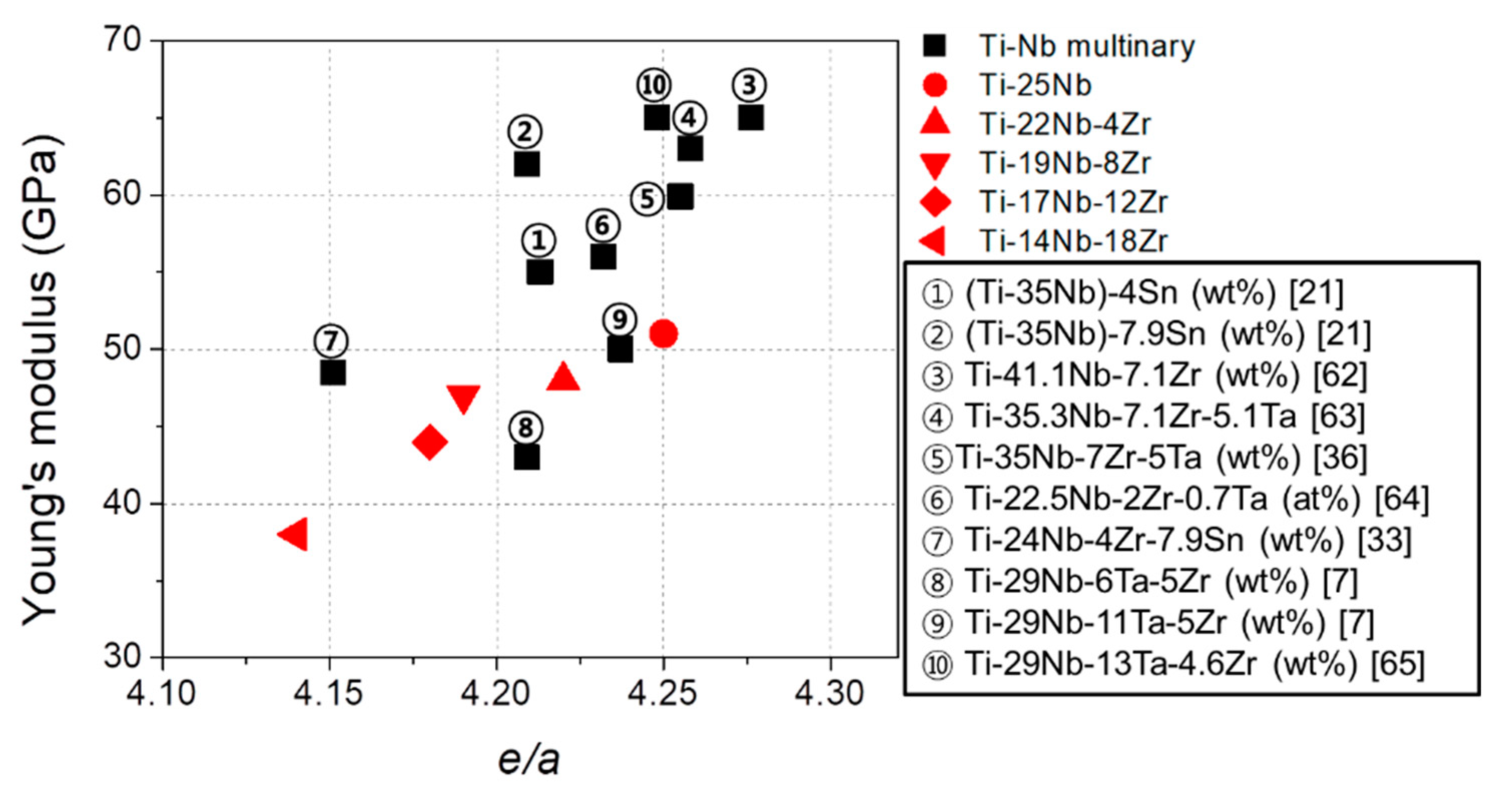 Materials 13 00476 g011 Materials 13 00476 g011