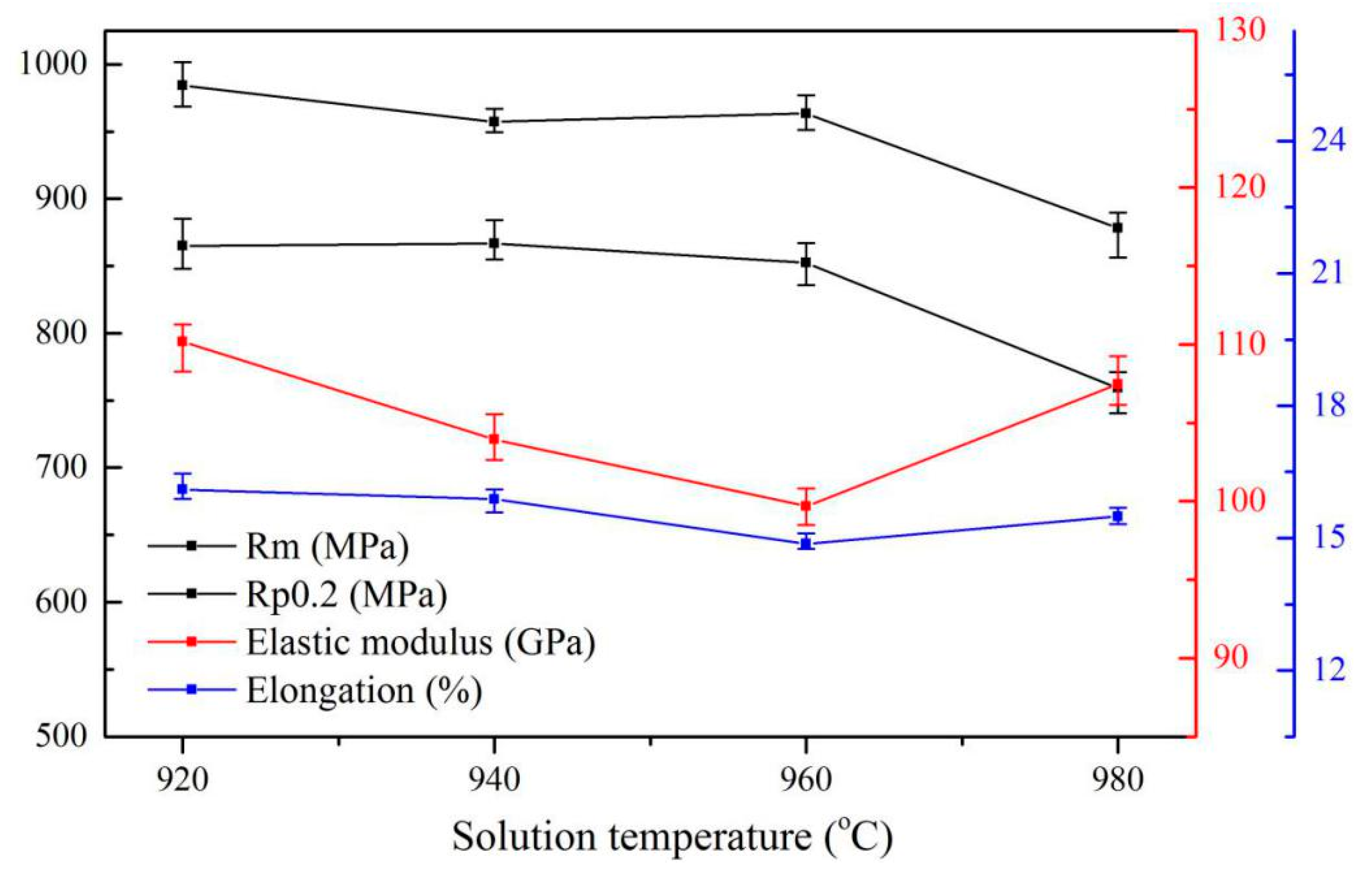Materials 13 00478 g005 Materials 13 00478 g005
