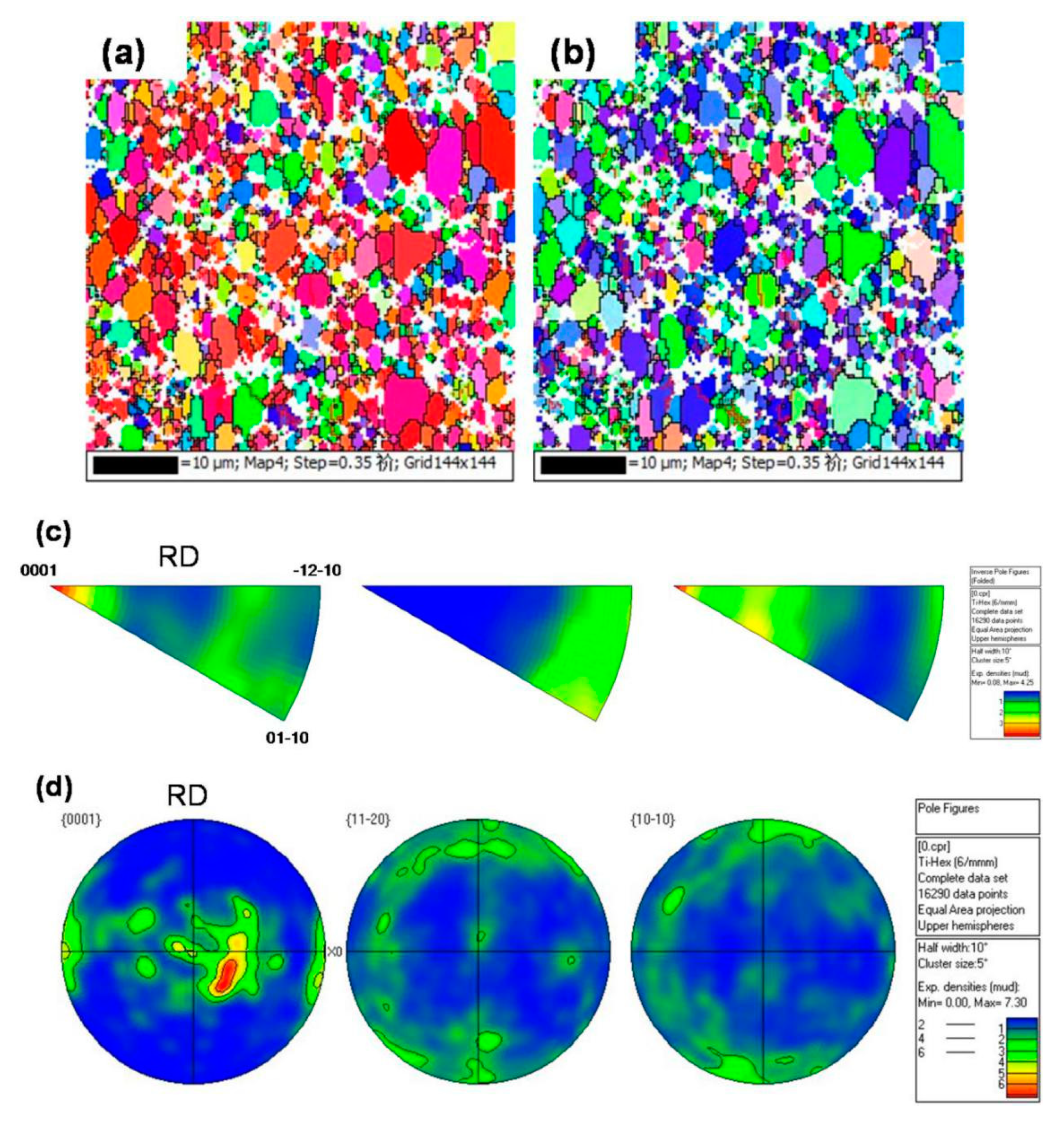 Materials 13 00478 g007 Materials 13 00478 g007