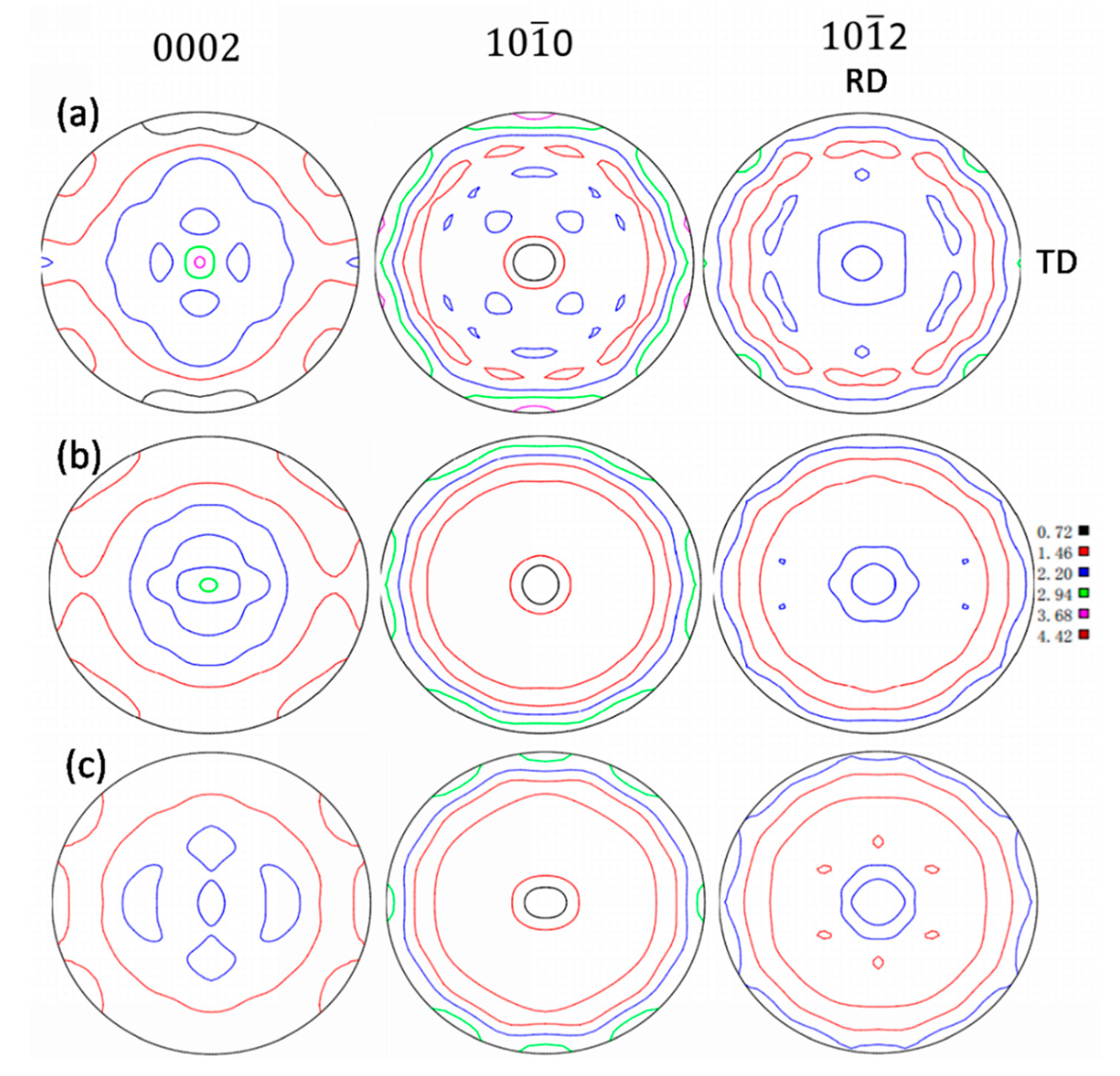 Materials 13 00478 g008 Materials 13 00478 g008