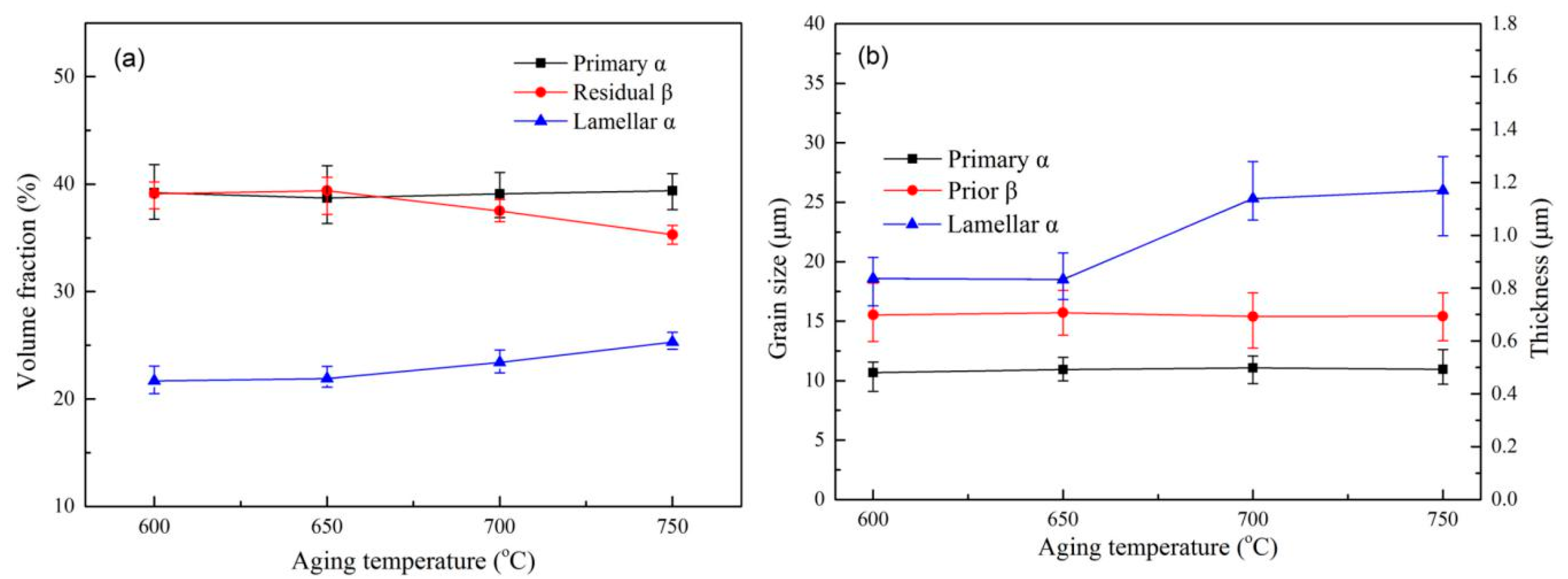Materials 13 00478 g010 Materials 13 00478 g010