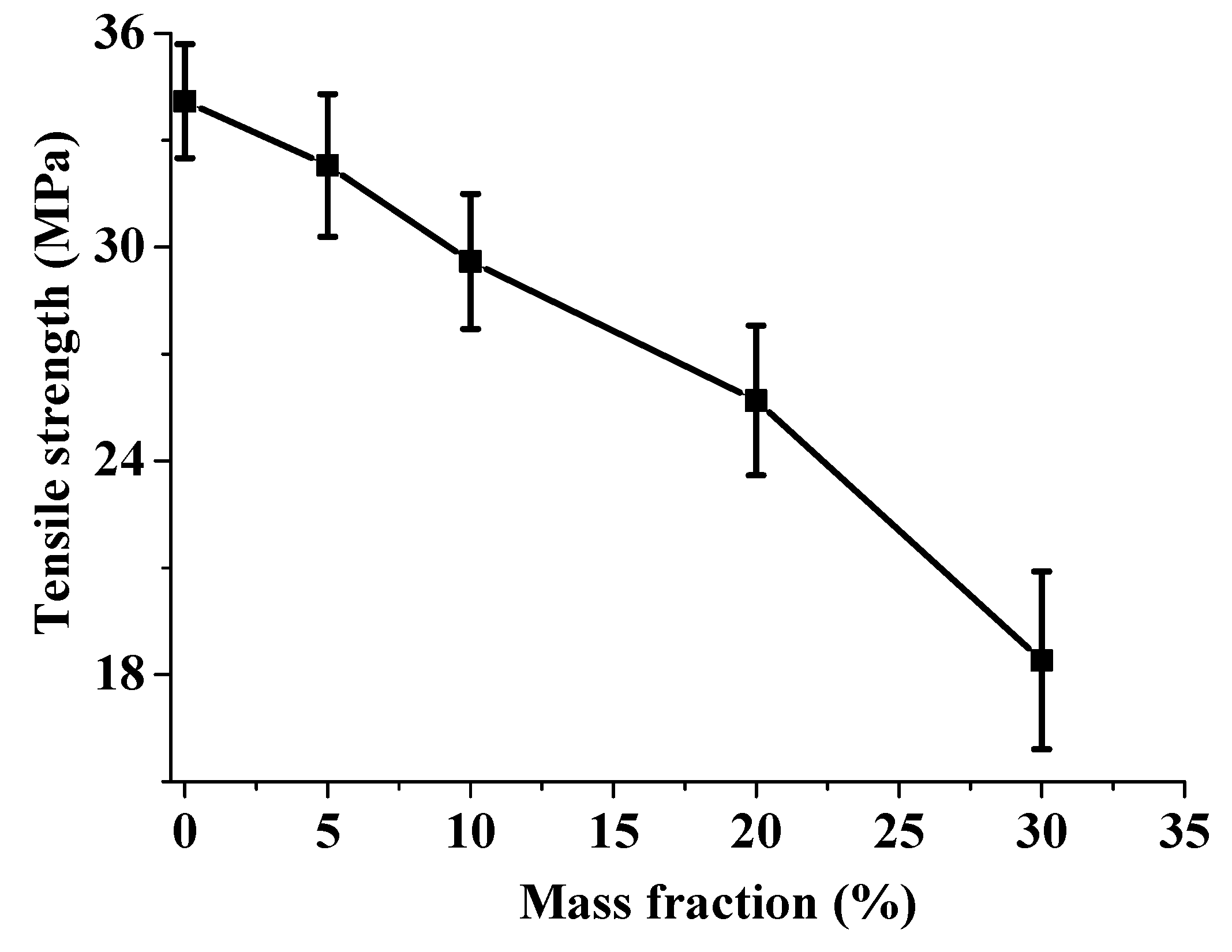 Materials 13 00479 g001