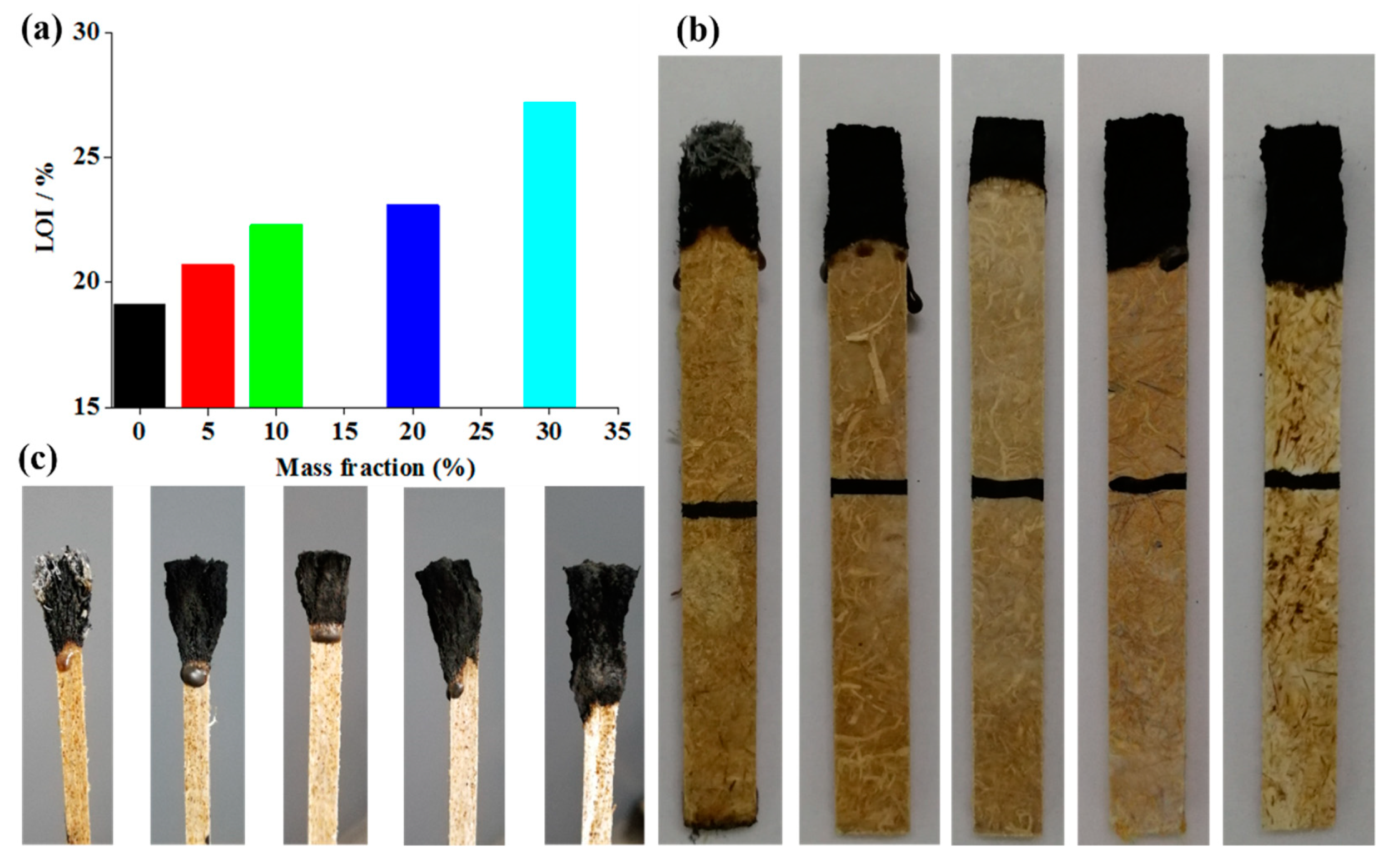 Materials 13 00479 g005