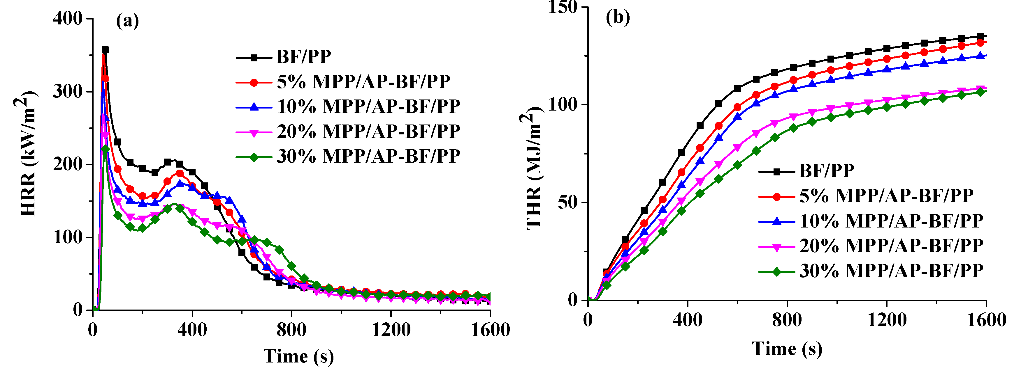 Materials 13 00479 g006