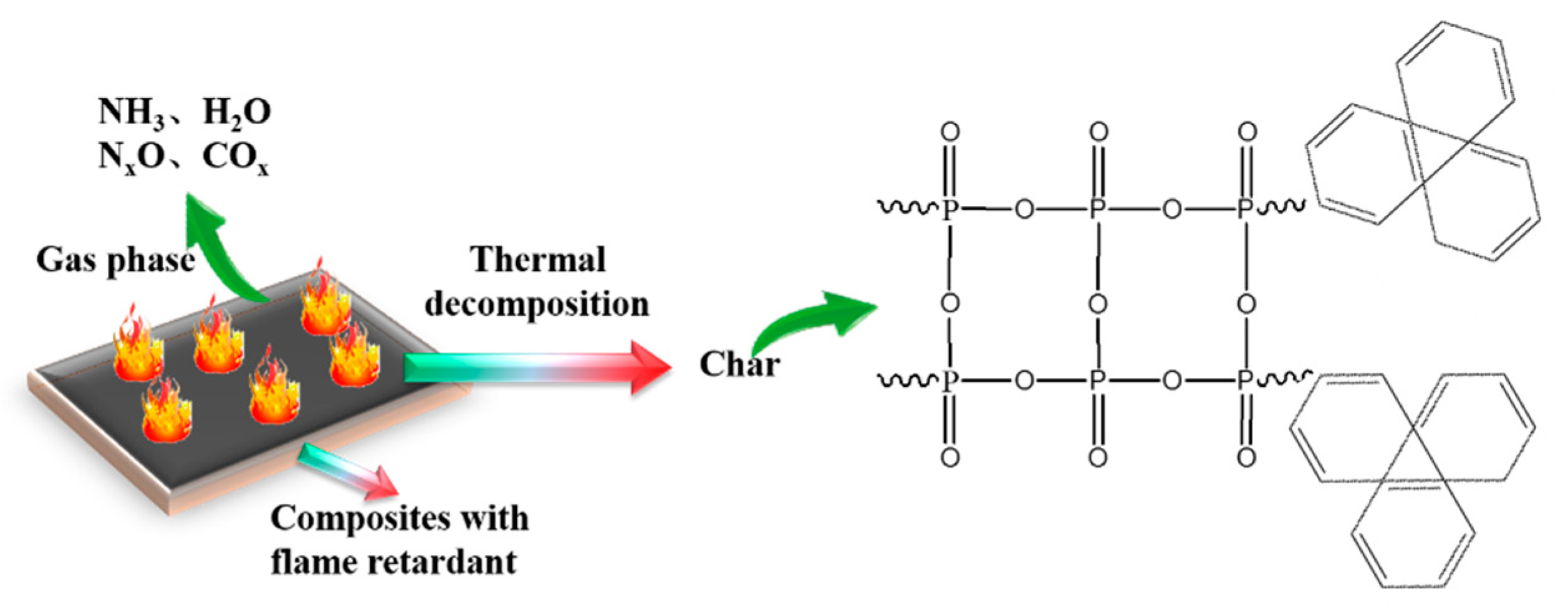 Materials 13 00479 g010