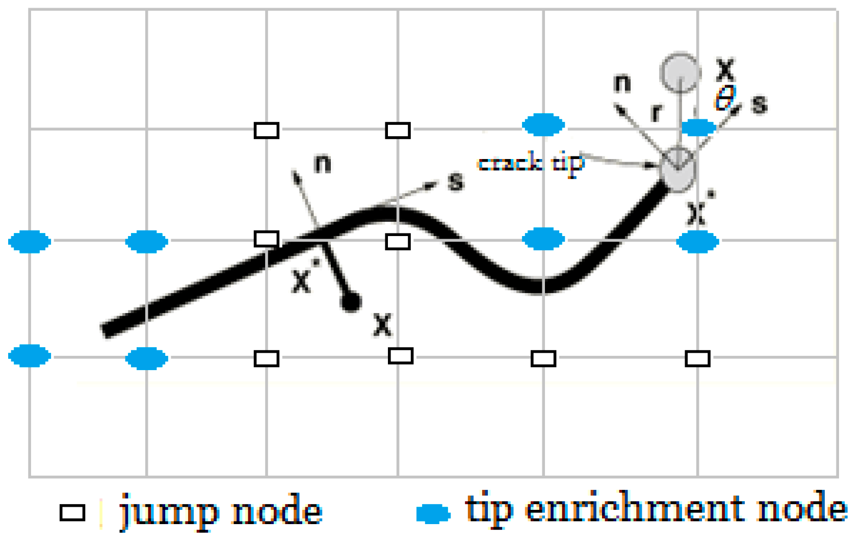 Materials 13 00483 g003