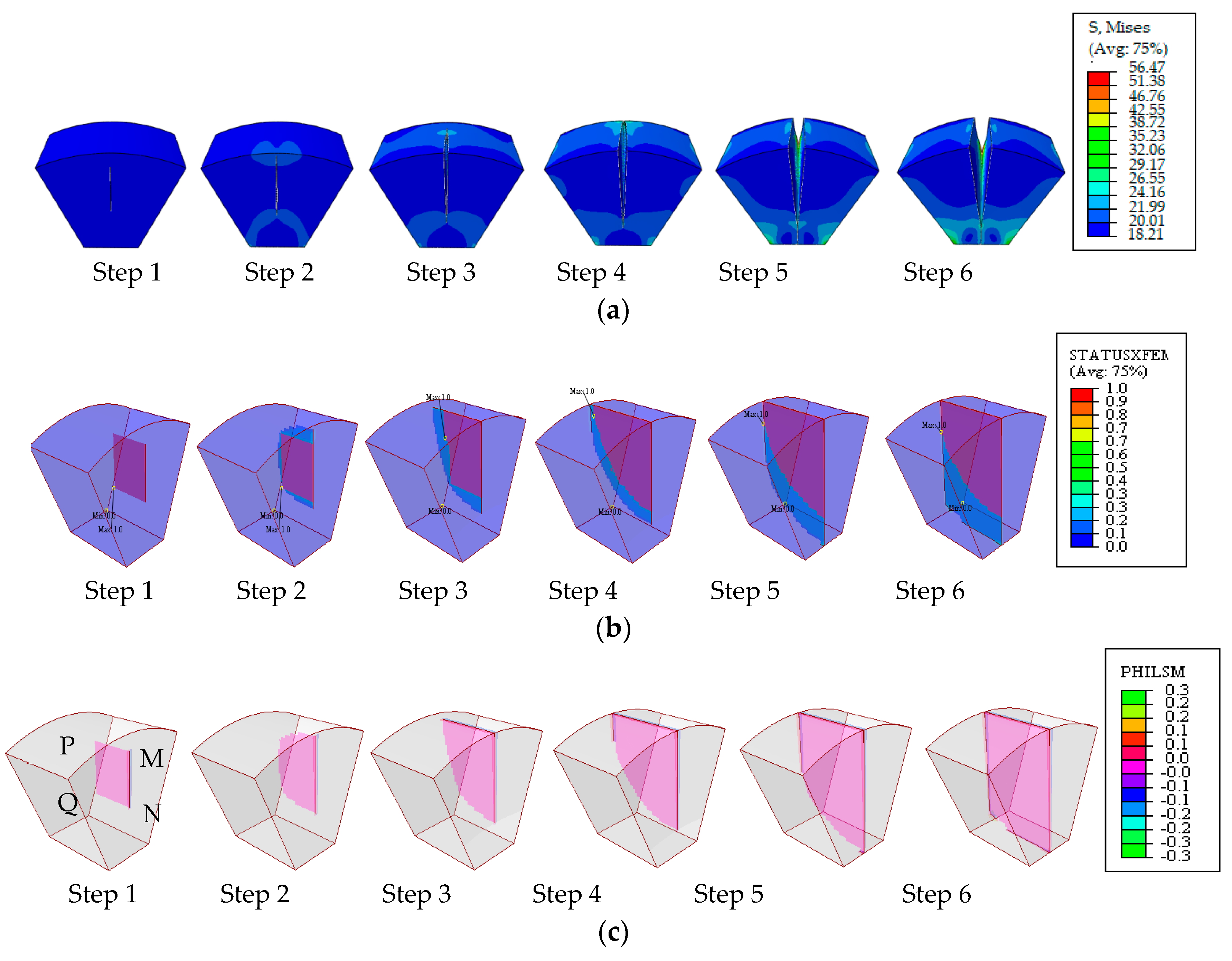 Materials 13 00483 g004