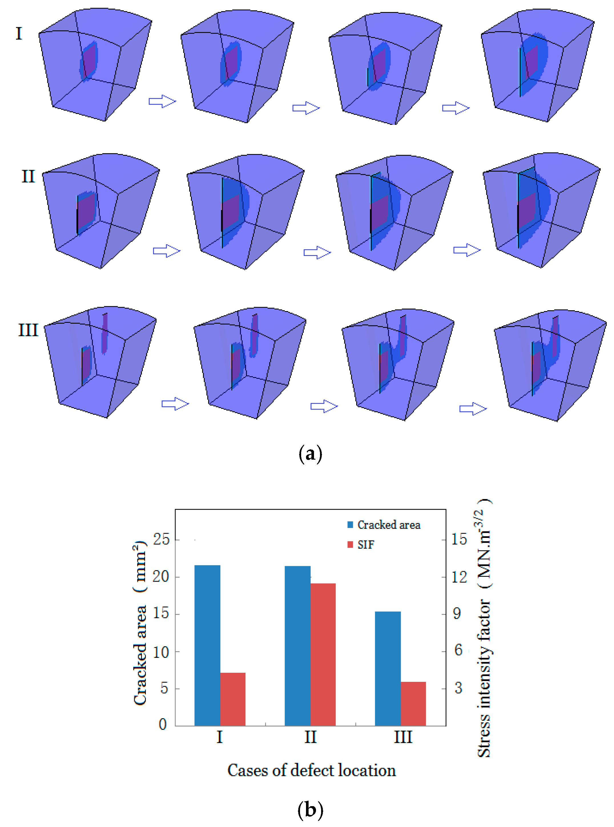 Materials 13 00483 g009
