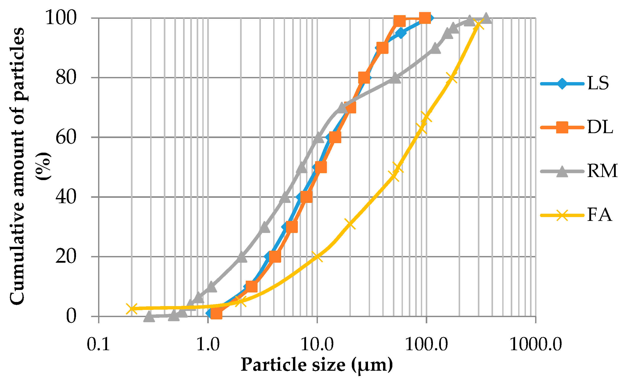 Materials 13 00484 g001