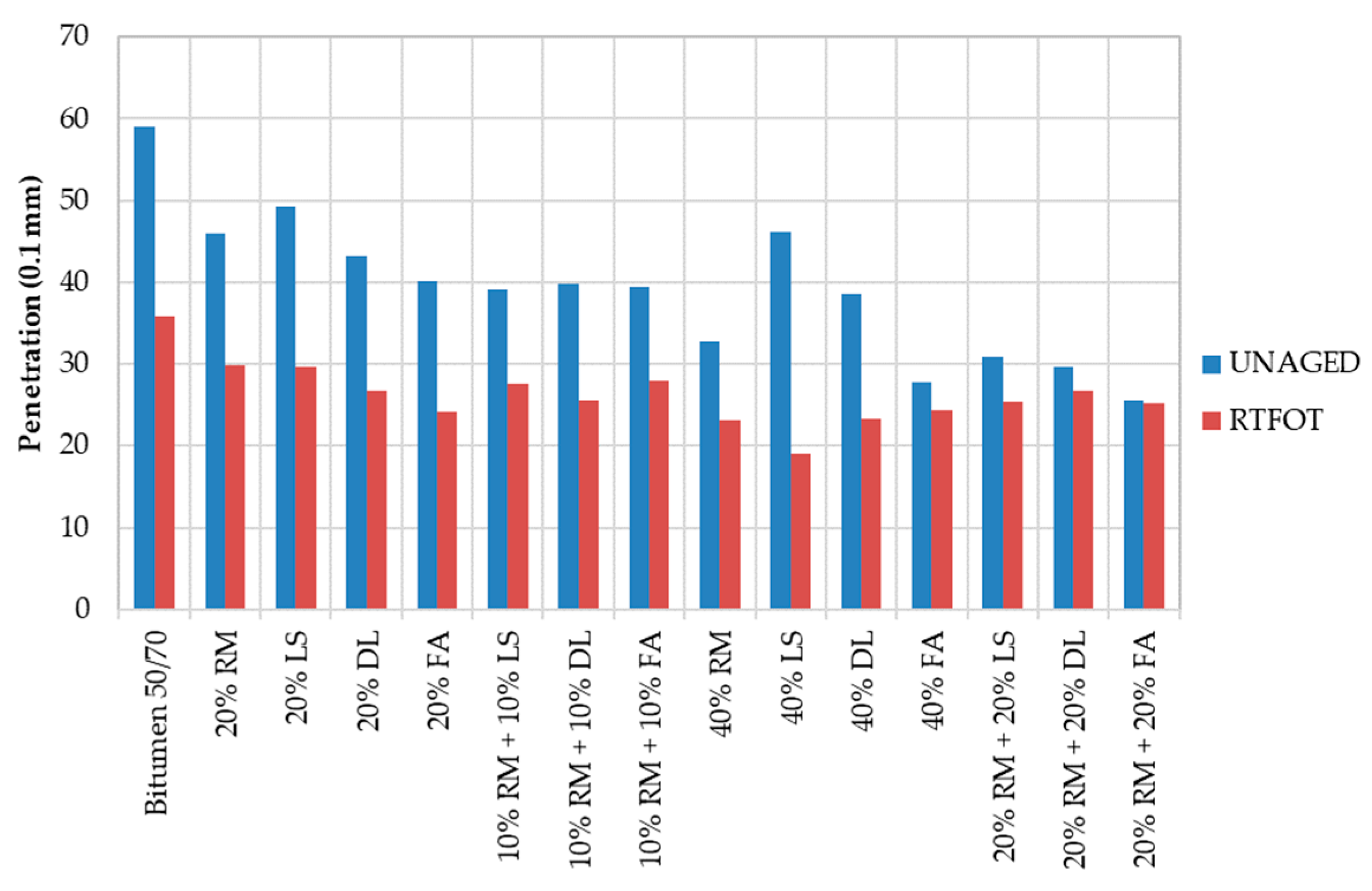 Materials 13 00484 g003