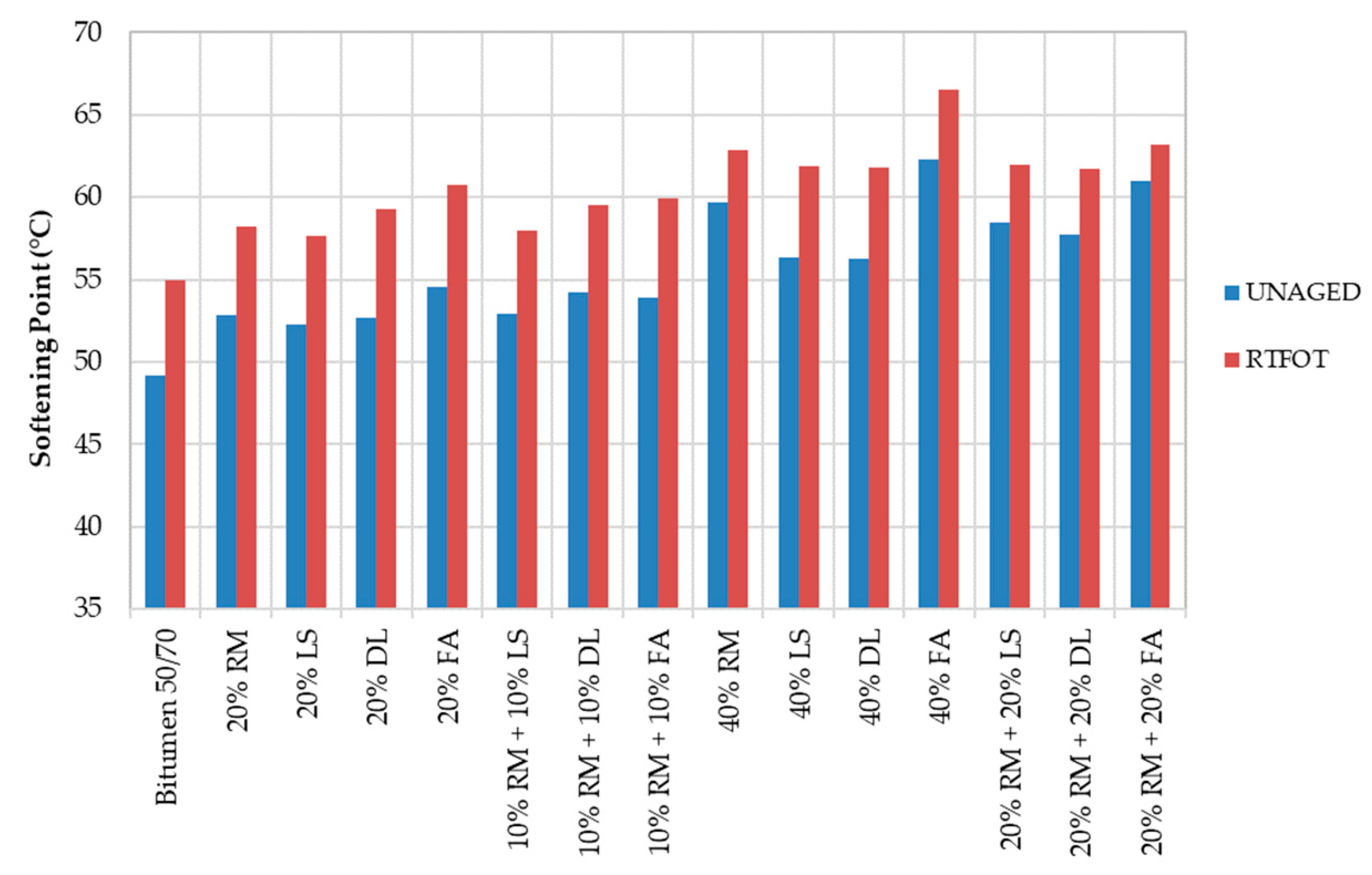 Materials 13 00484 g004
